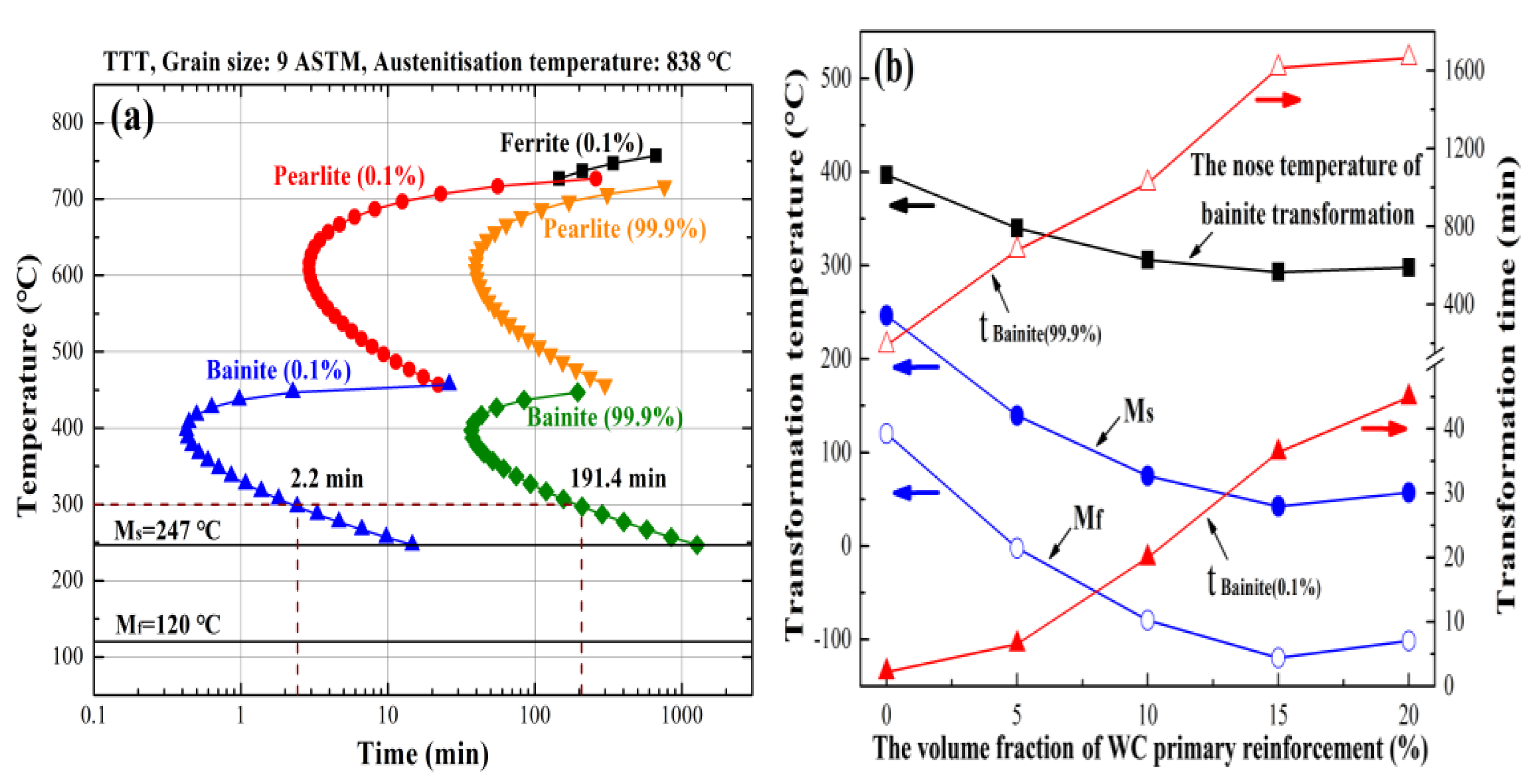Materials 16 04437 g010 Materials 16 04437 g010