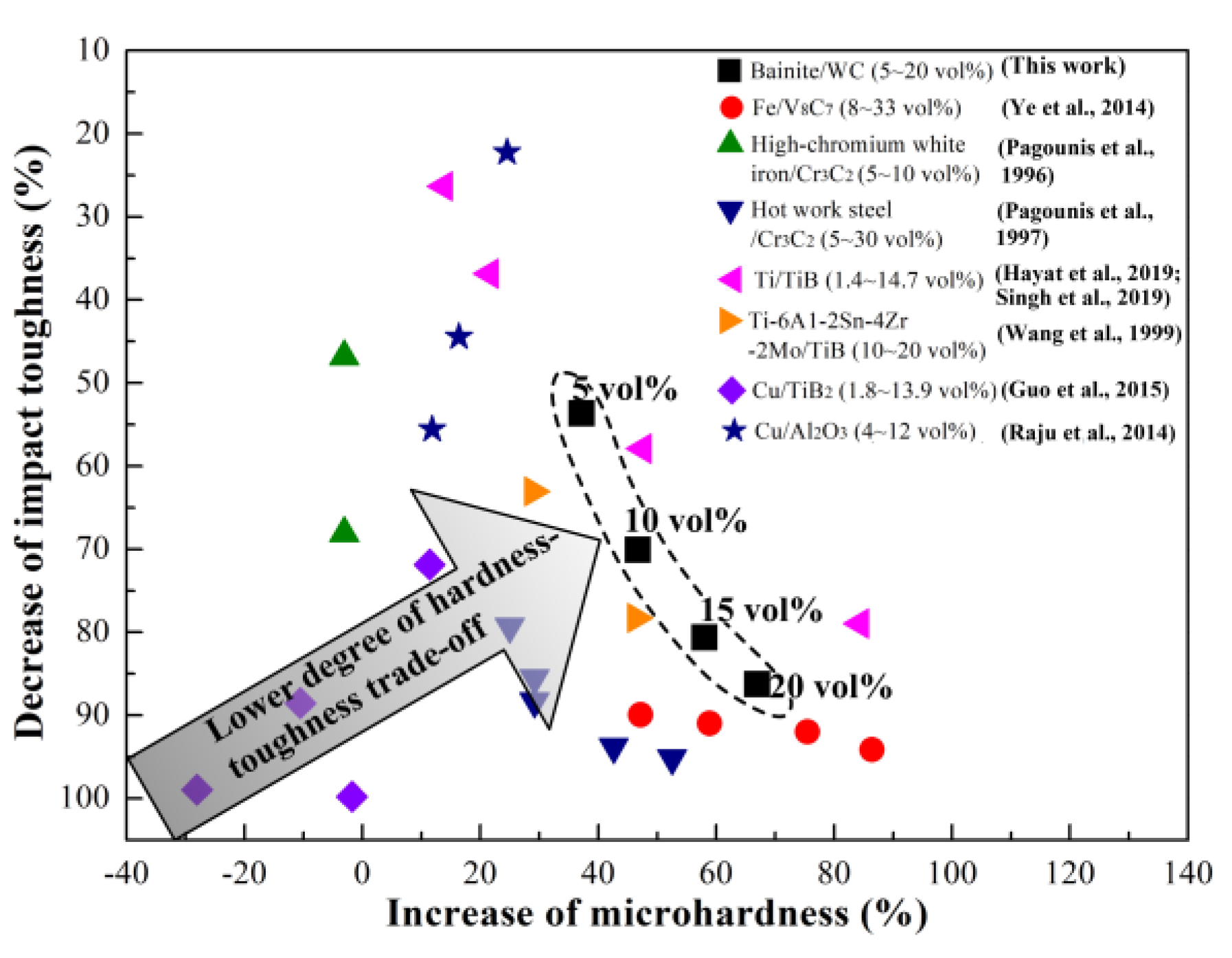 Materials 16 04437 g011 Materials 16 04437 g011