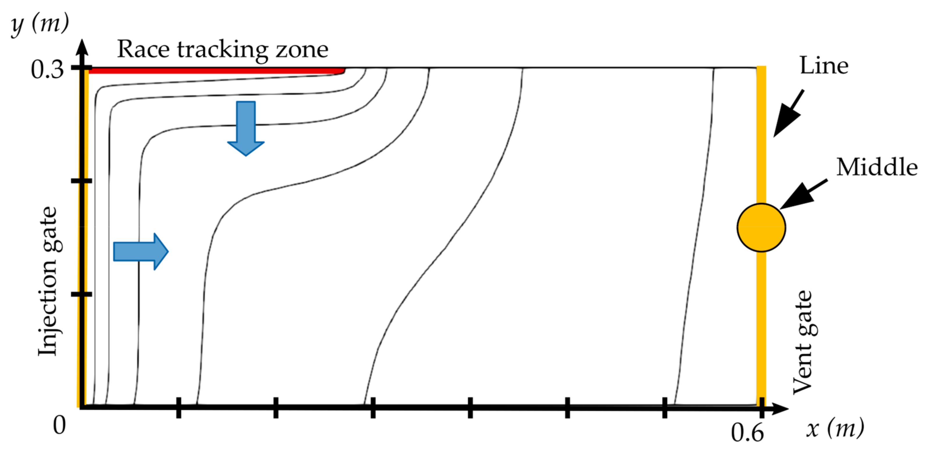 Materials 16 04438 g002 Materials 16 04438 g002
