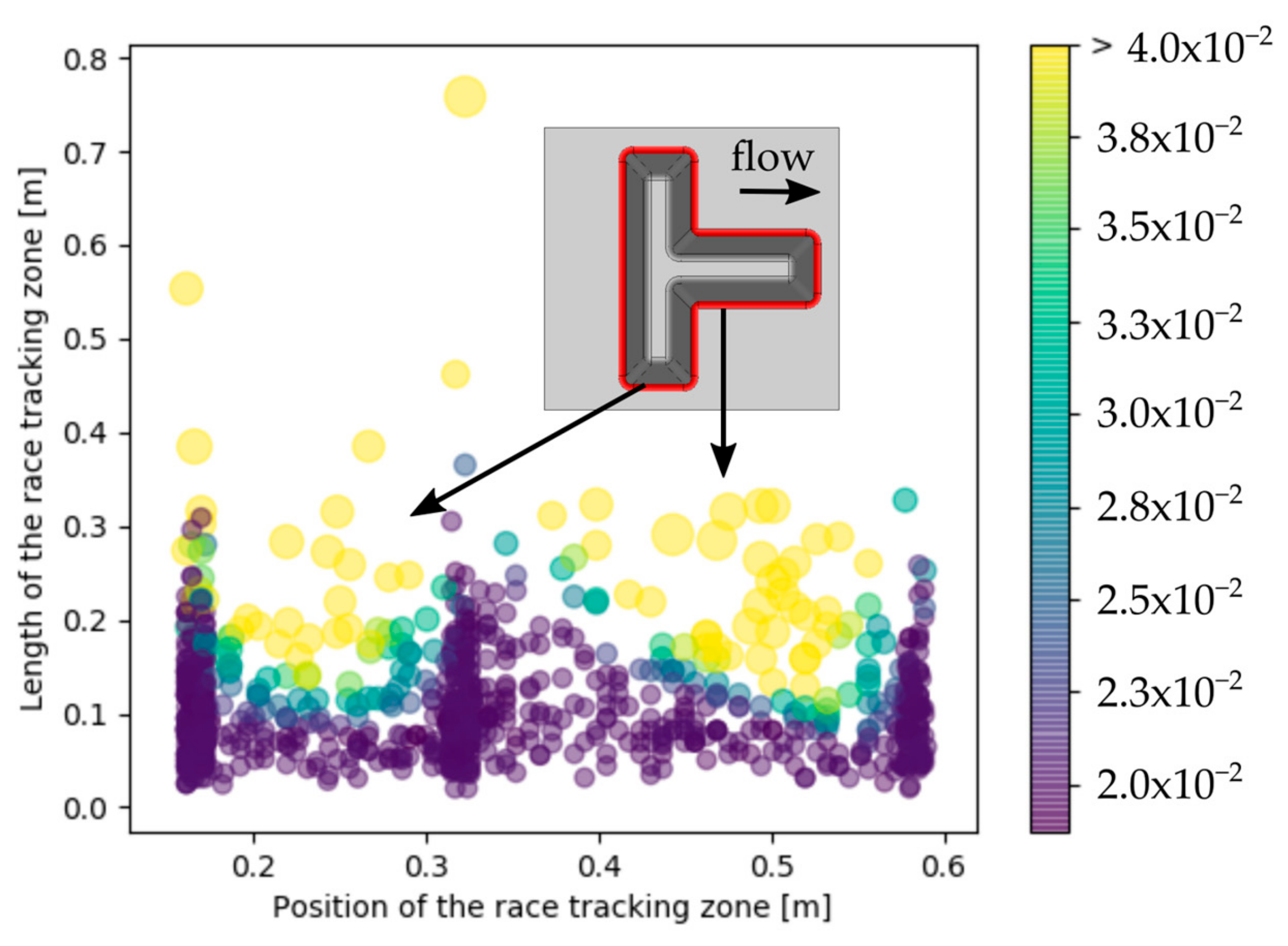 Materials 16 04438 g004 Materials 16 04438 g004