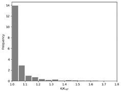 Materials 16 04438 i003 Materials 16 04438 i003