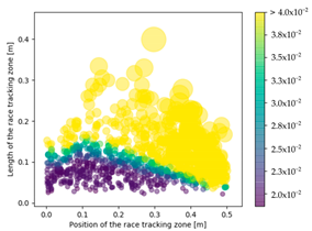 Materials 16 04438 i007 Materials 16 04438 i007