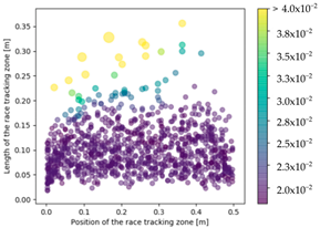 Materials 16 04438 i008 Materials 16 04438 i008