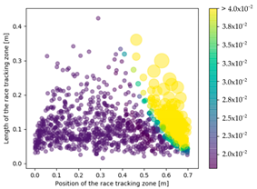 Materials 16 04438 i011 Materials 16 04438 i011