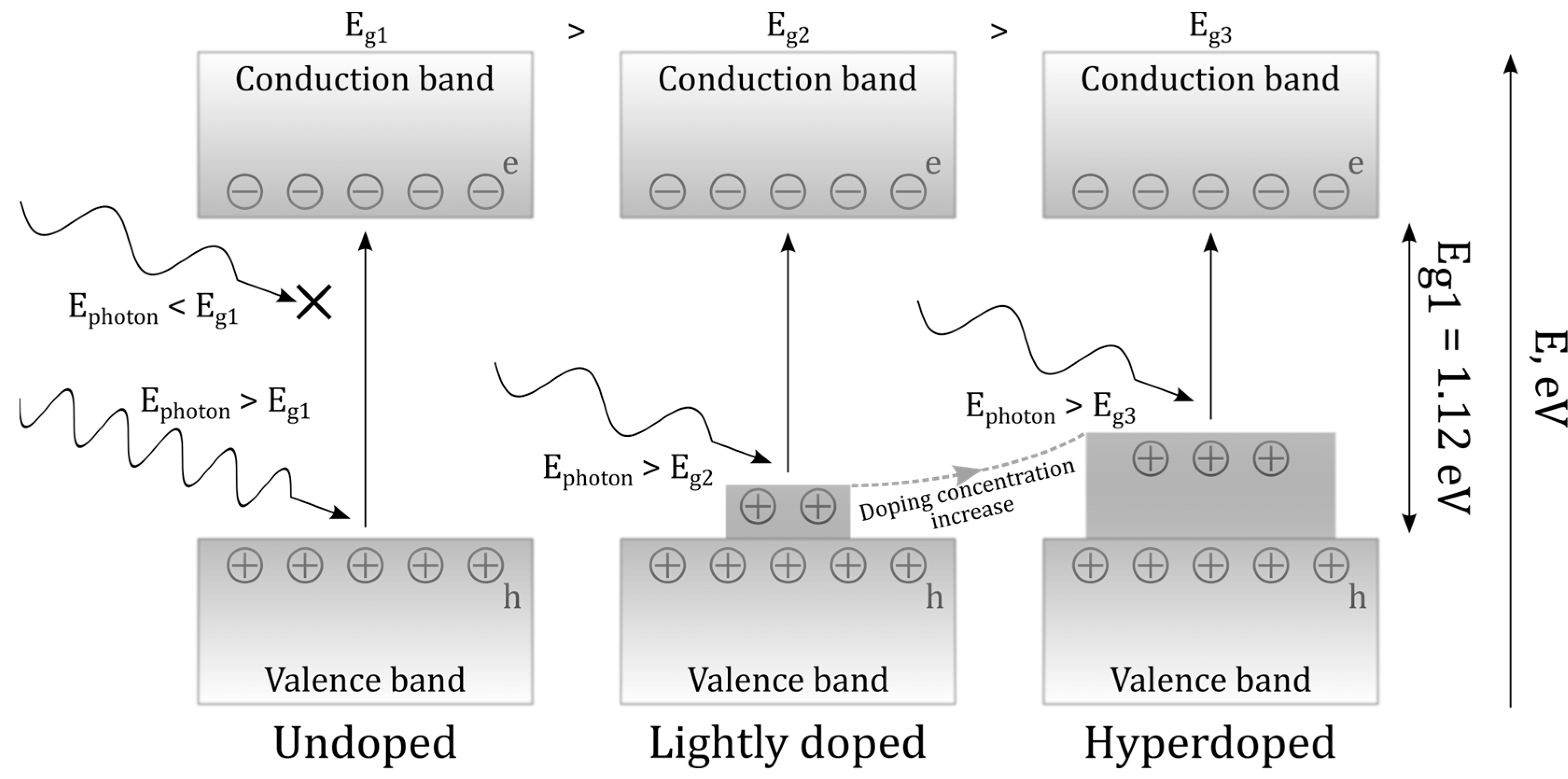 Materials 16 04439 g001