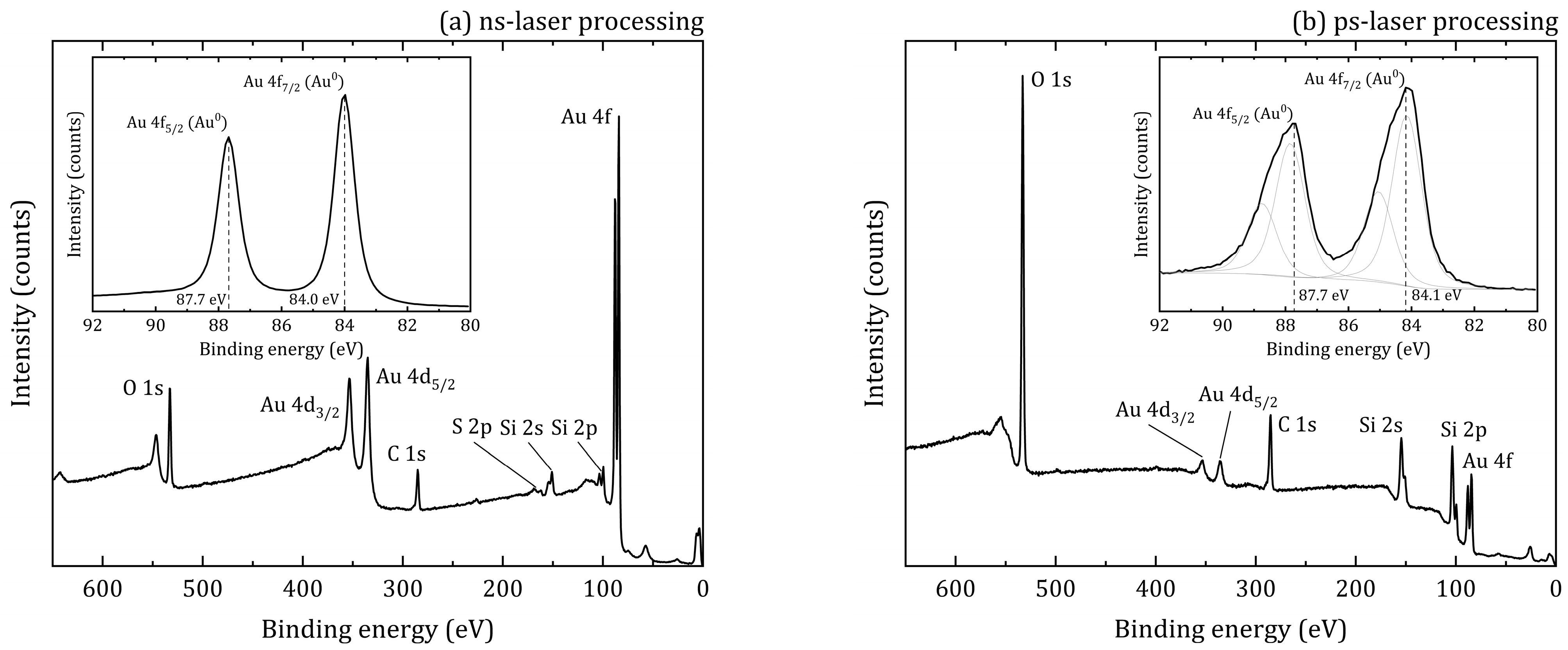 Materials 16 04439 g006