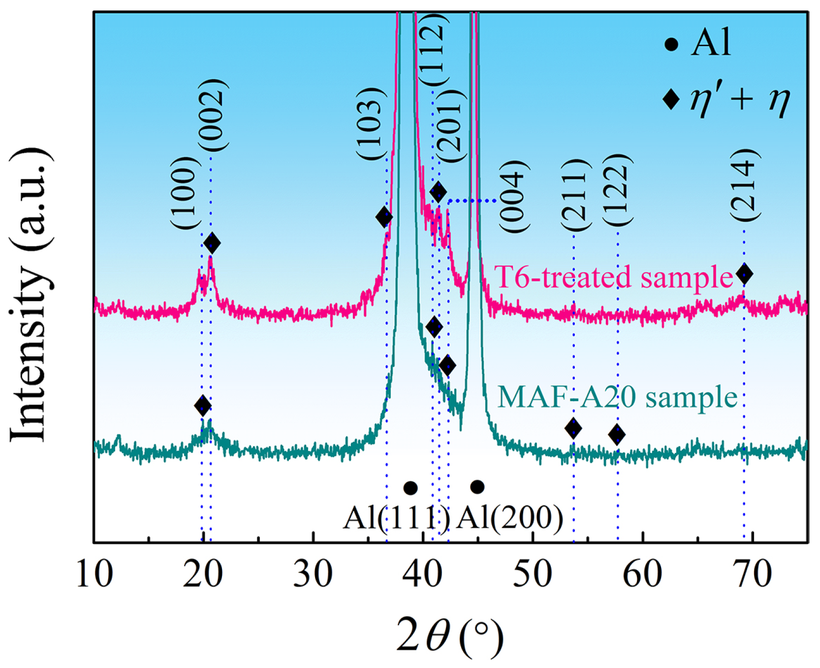 Materials 16 04441 g004