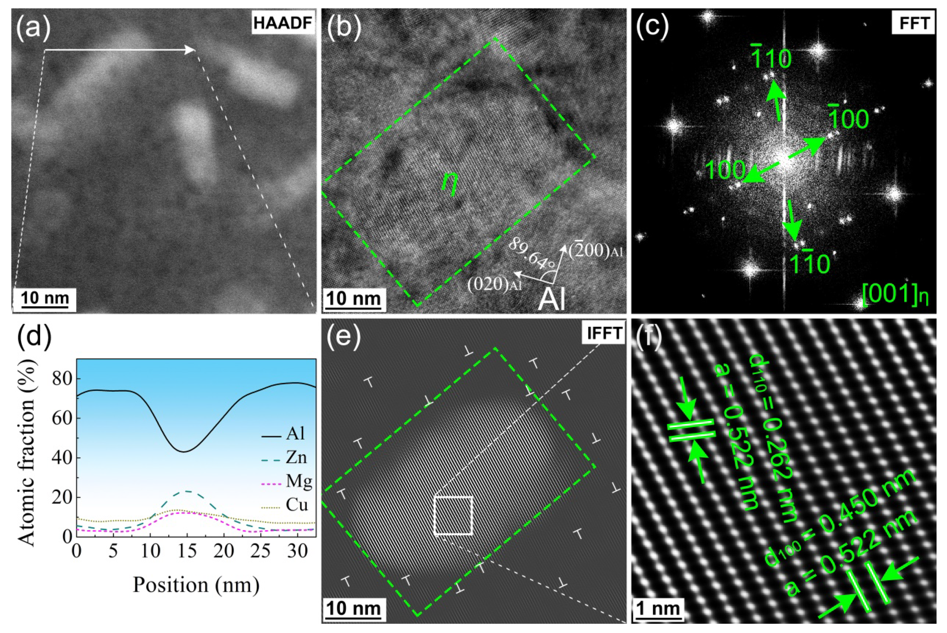 Materials 16 04441 g008