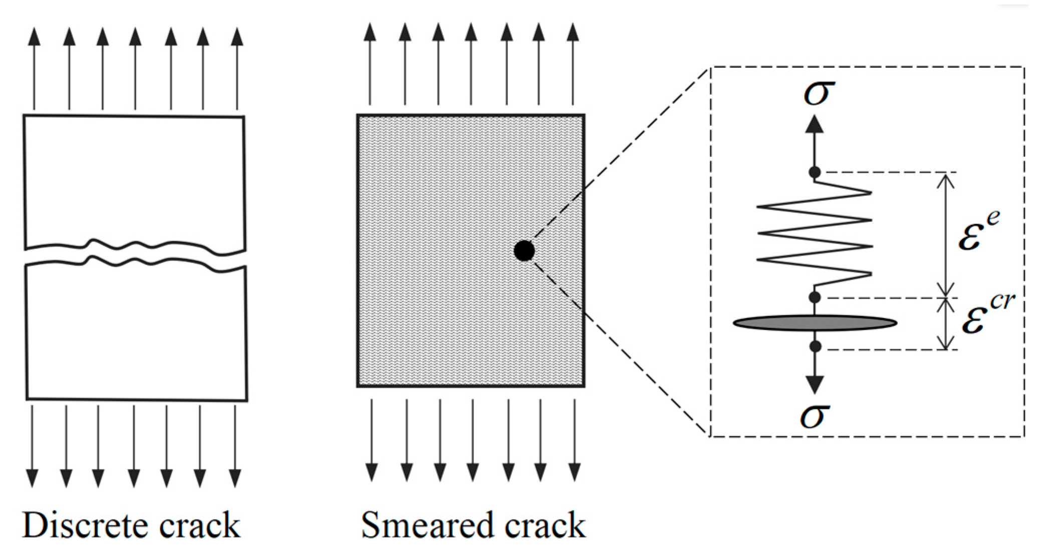 Materials 16 04442 g001 Materials 16 04442 g001