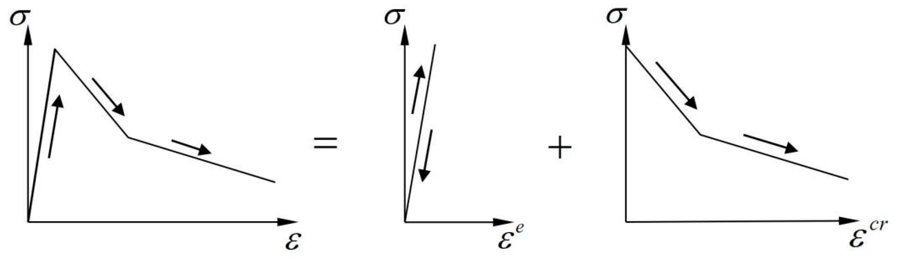 Materials 16 04442 g002 Materials 16 04442 g002