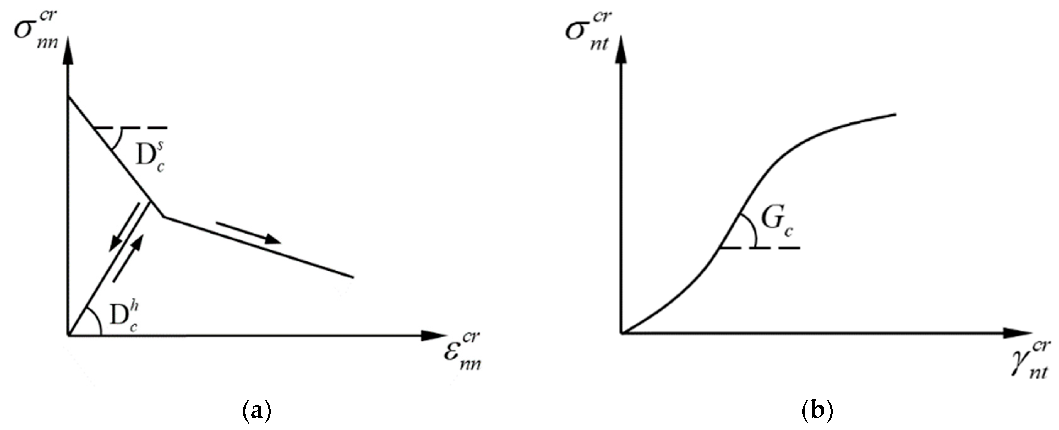 Materials 16 04442 g004 Materials 16 04442 g004