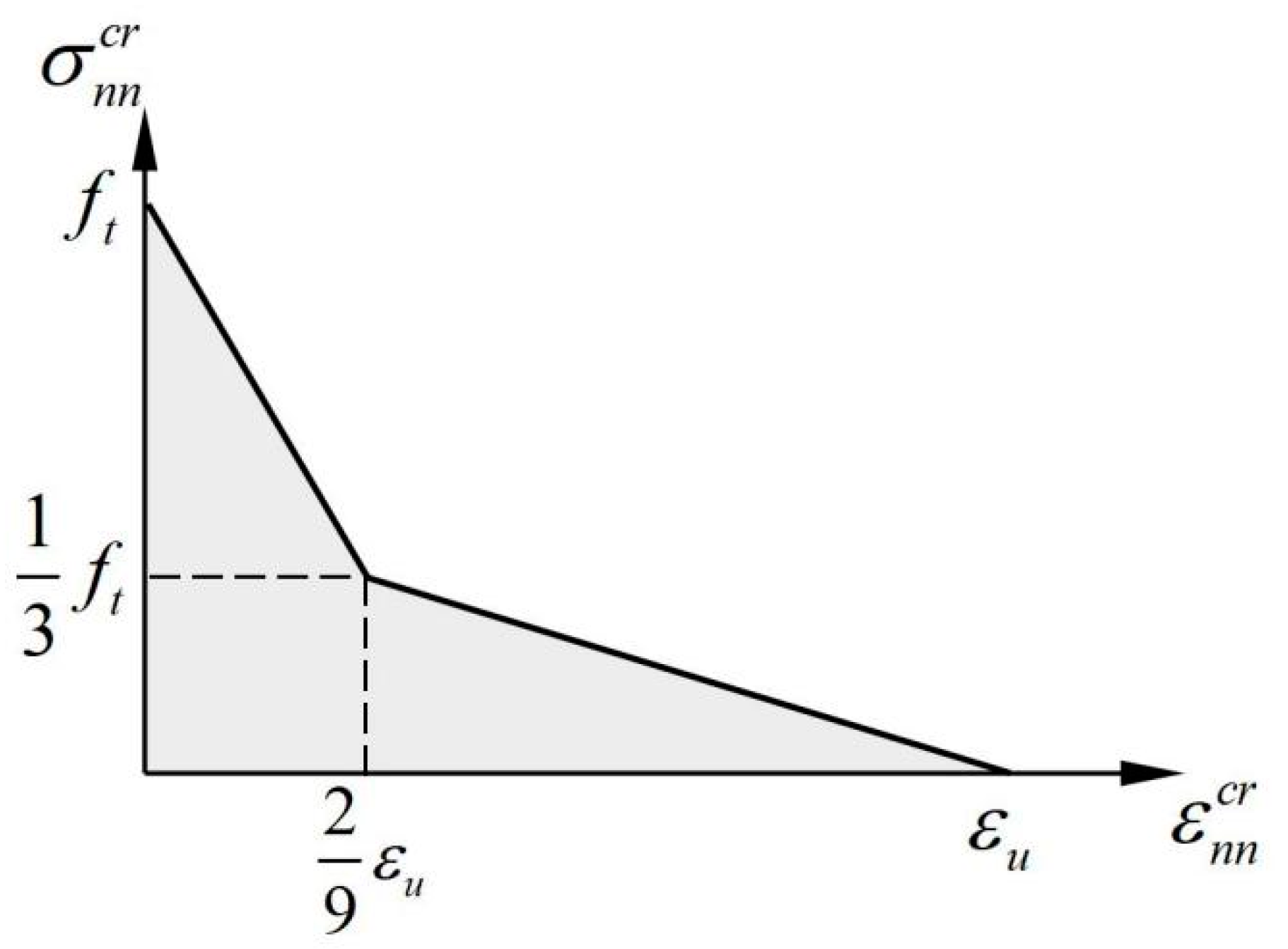 Materials 16 04442 g005 Materials 16 04442 g005