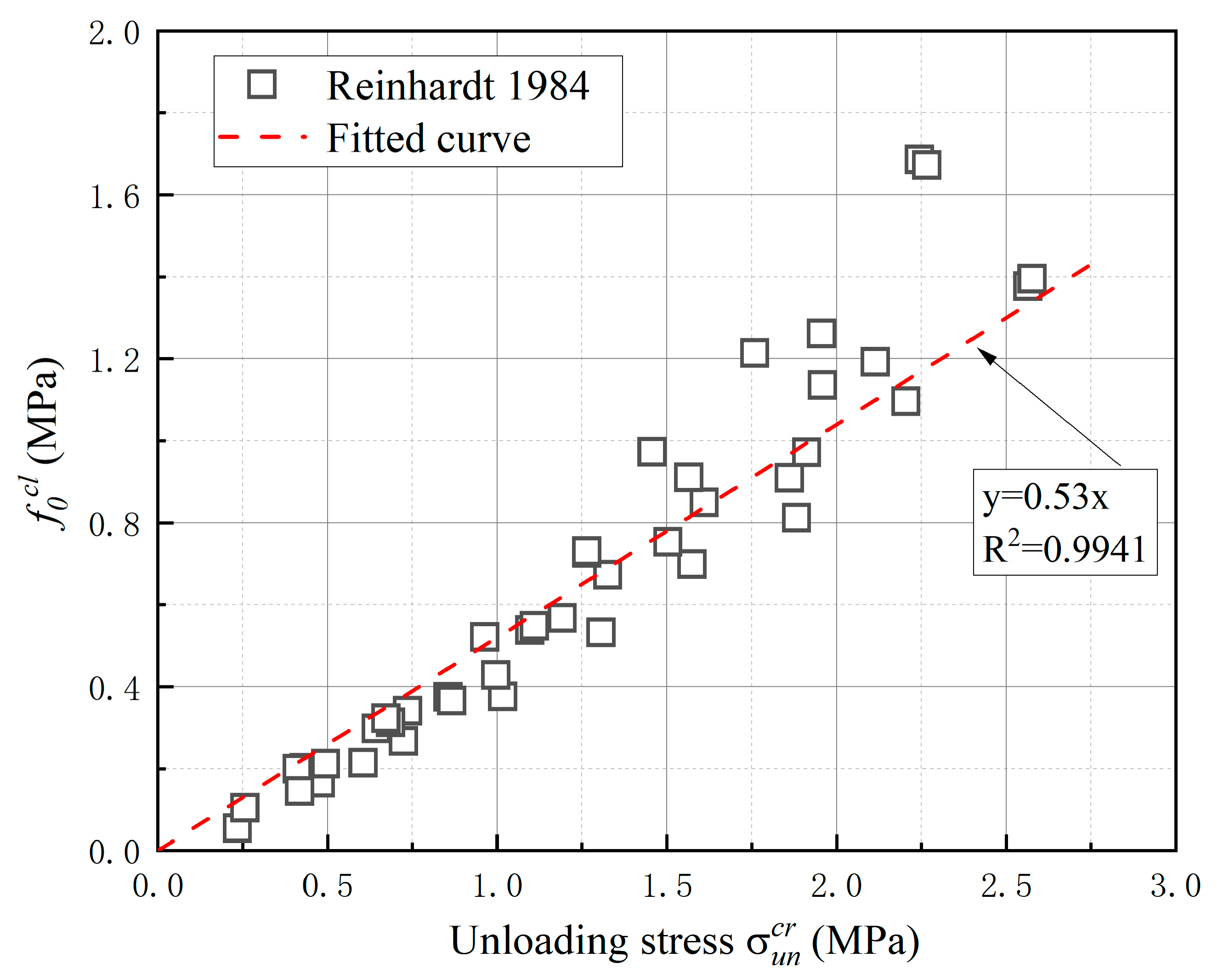 Materials 16 04442 g011 Materials 16 04442 g011