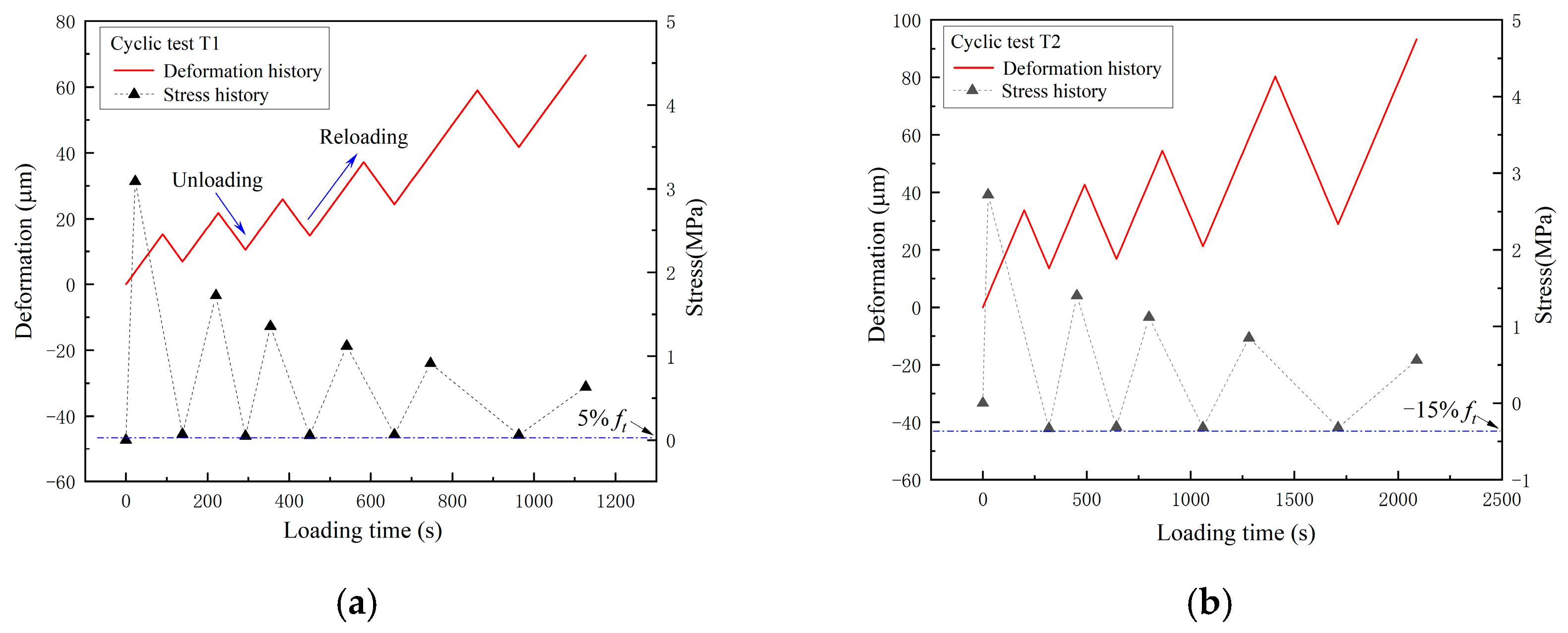 Materials 16 04442 g014a Materials 16 04442 g014a