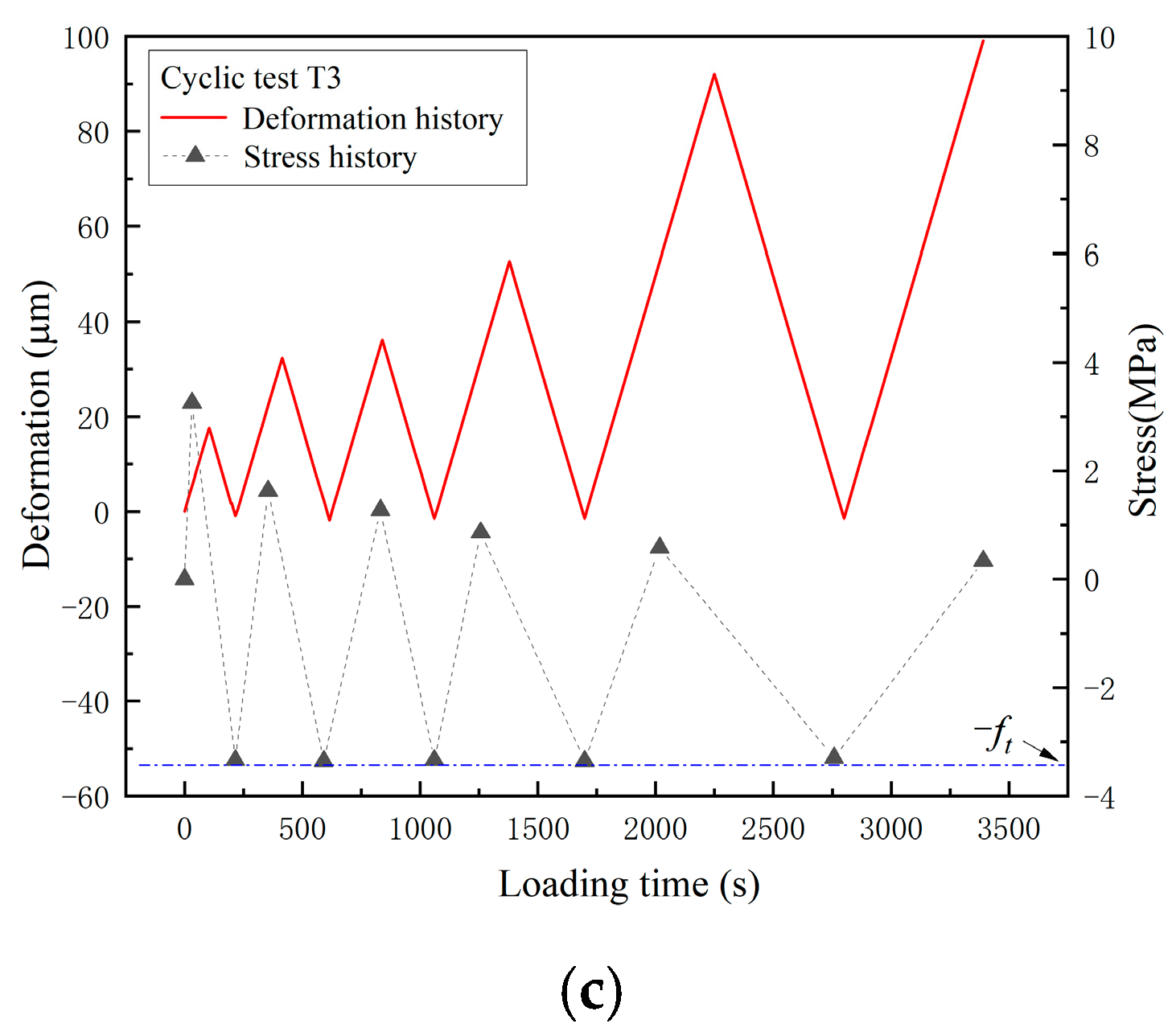 Materials 16 04442 g014b Materials 16 04442 g014b
