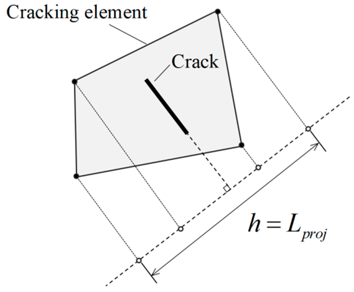 Materials 16 04442 g016 Materials 16 04442 g016
