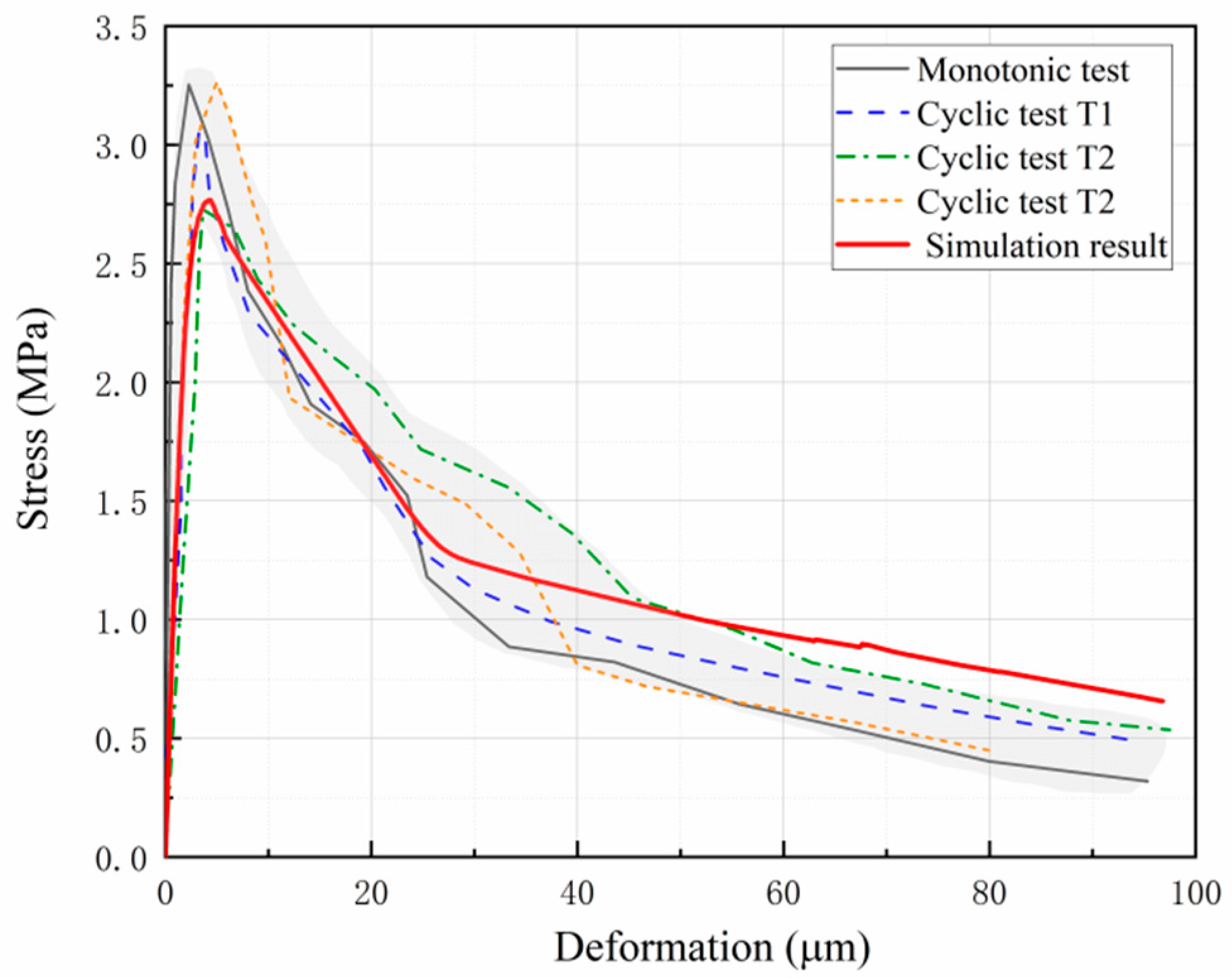 Materials 16 04442 g017 Materials 16 04442 g017