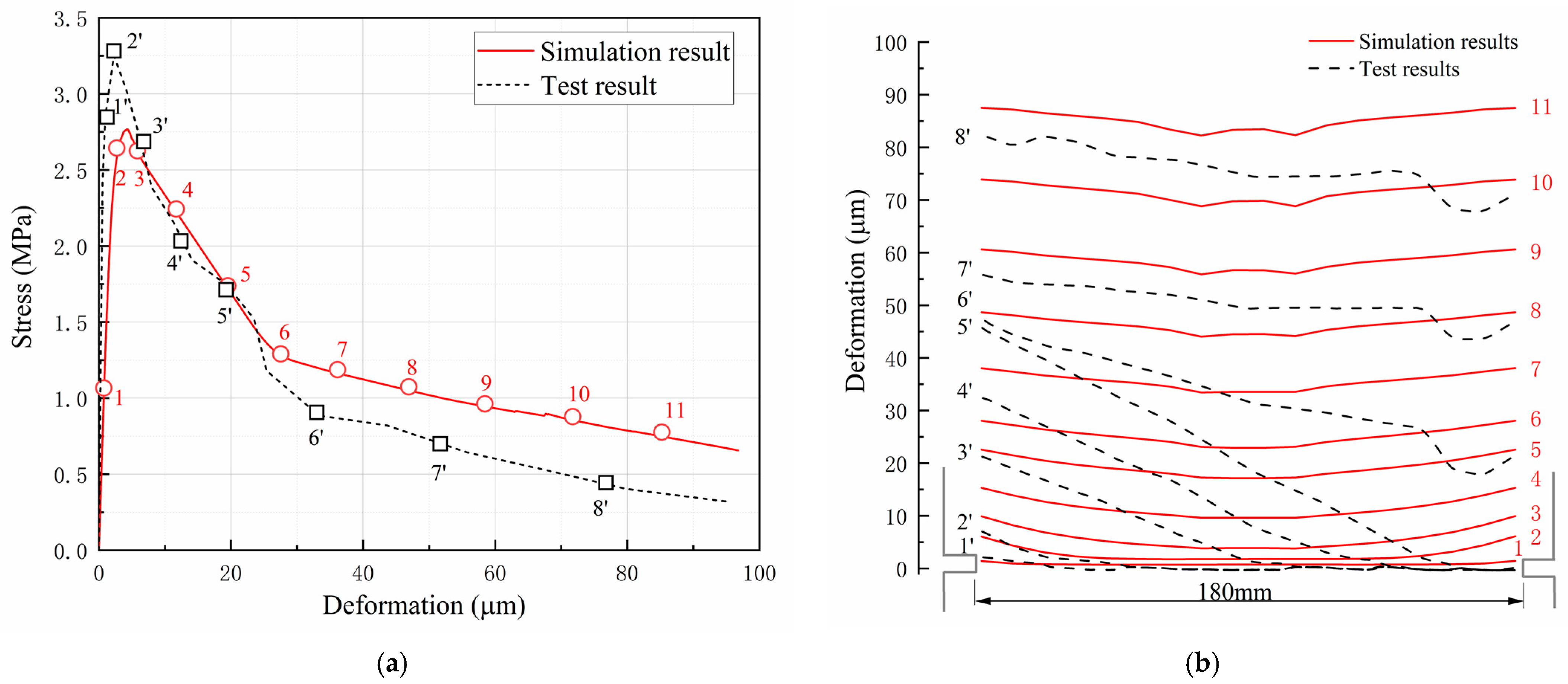 Materials 16 04442 g018 Materials 16 04442 g018