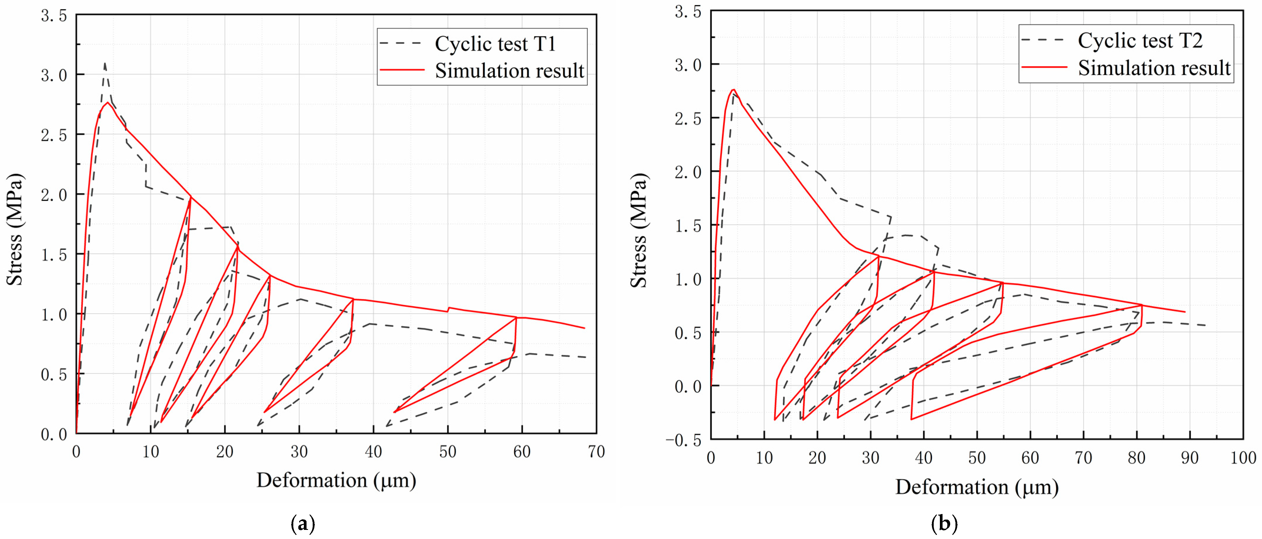 Materials 16 04442 g022a Materials 16 04442 g022a