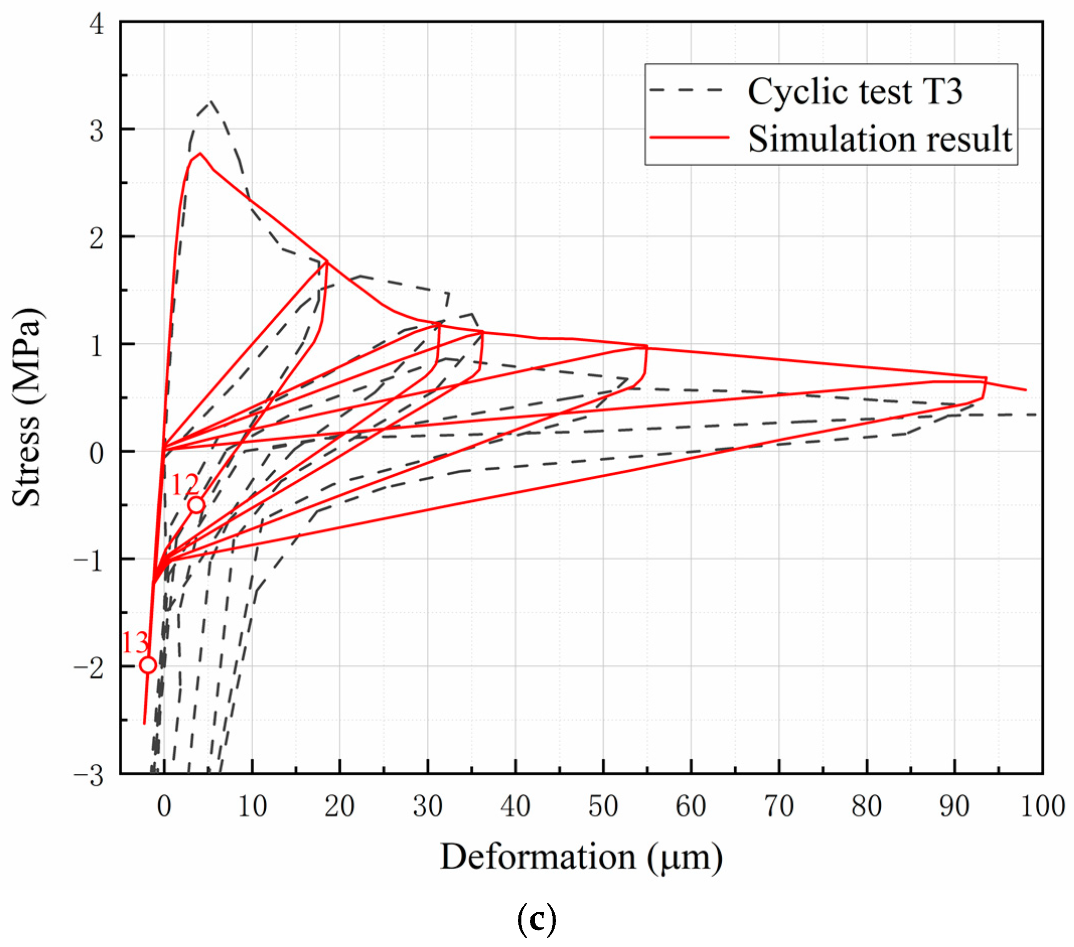 Materials 16 04442 g022b Materials 16 04442 g022b