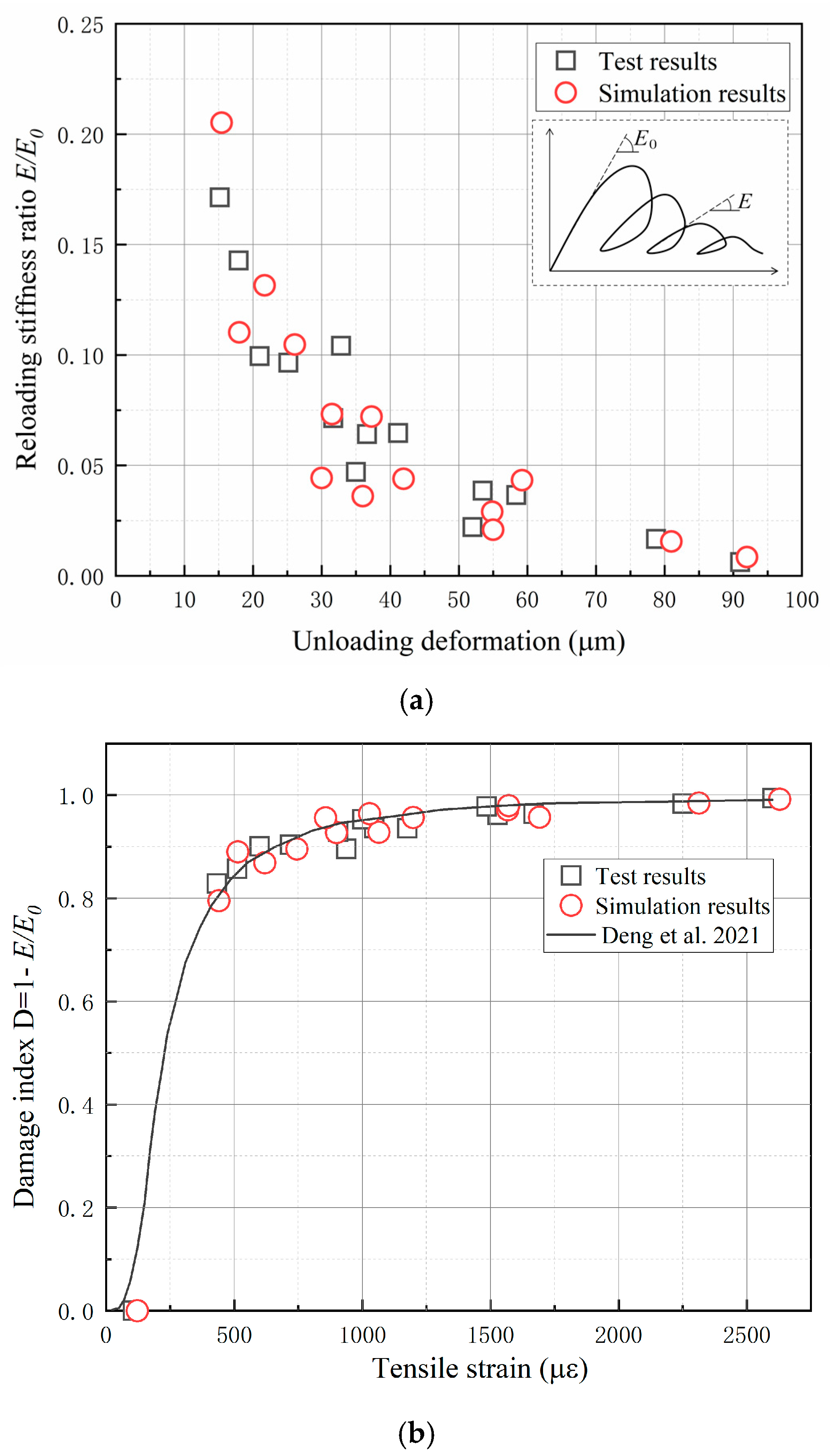 Materials 16 04442 g025 Materials 16 04442 g025