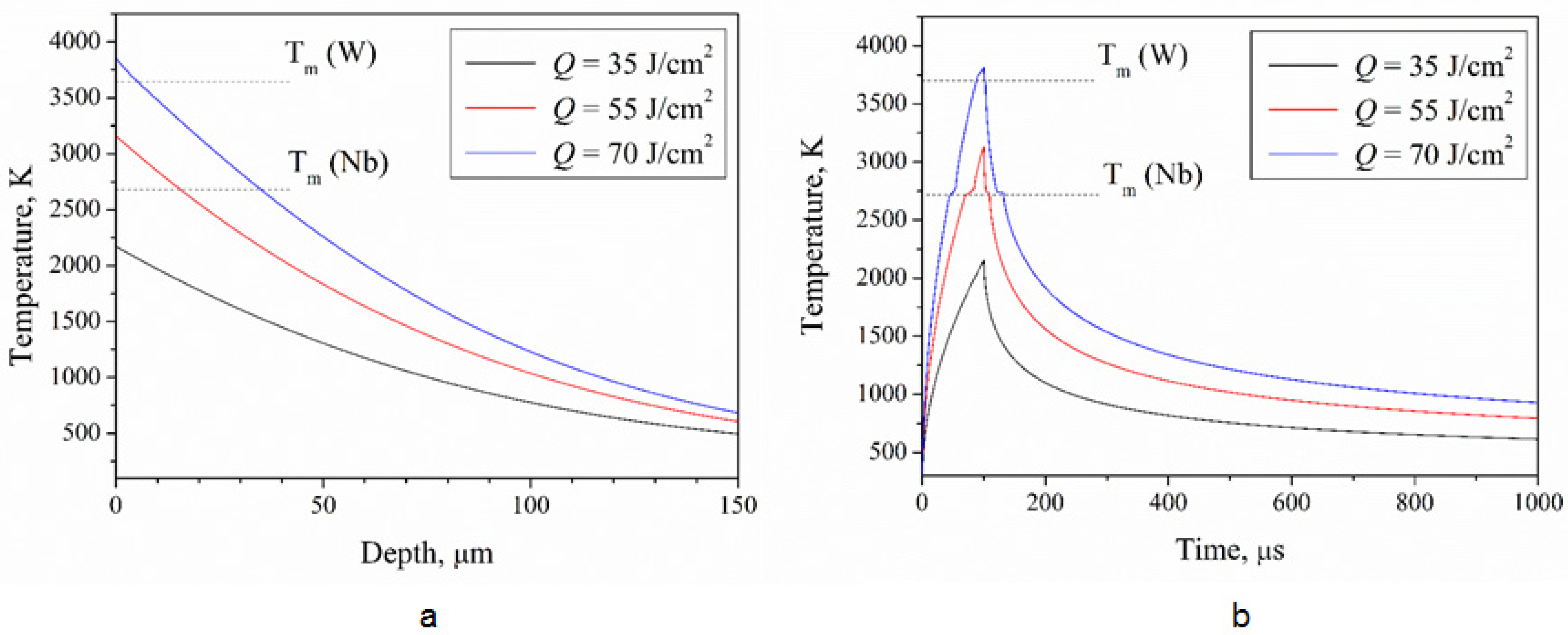 Materials 16 04445 g001 Materials 16 04445 g001