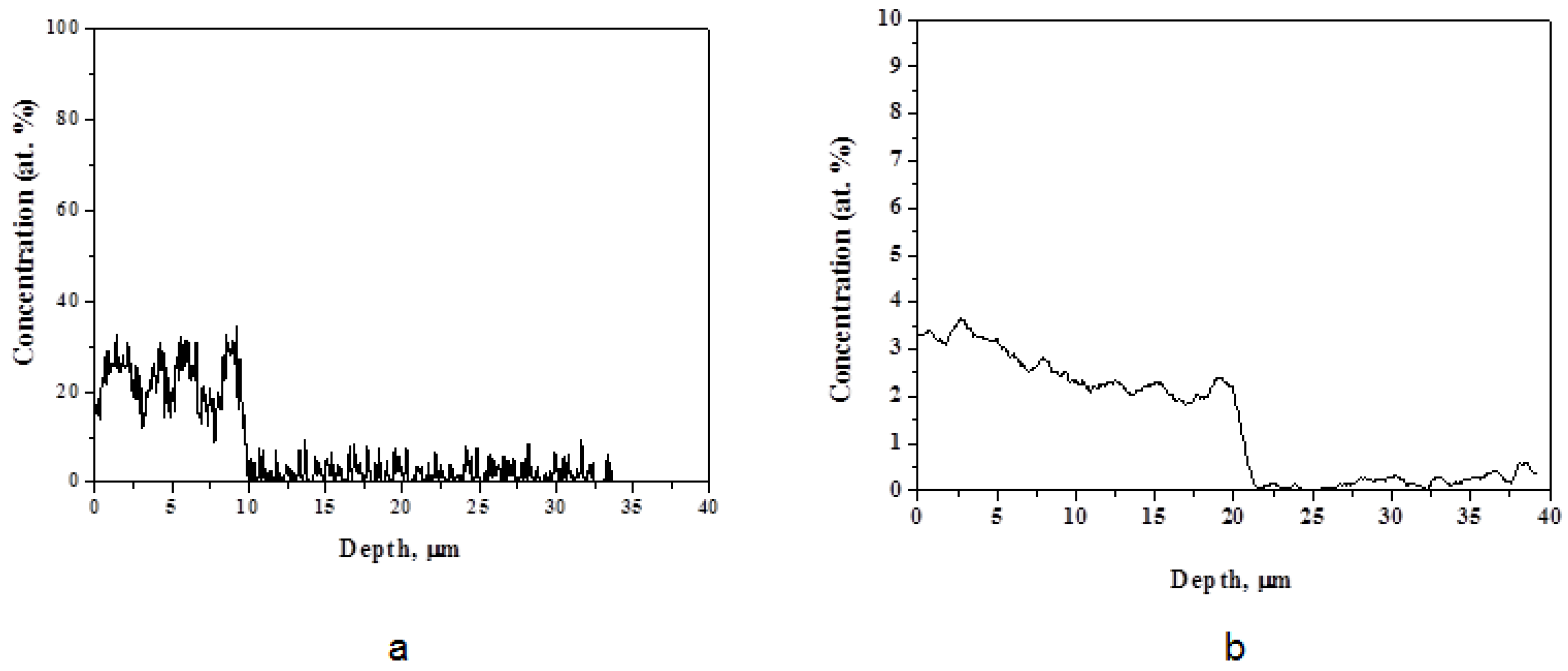 Materials 16 04445 g005 Materials 16 04445 g005