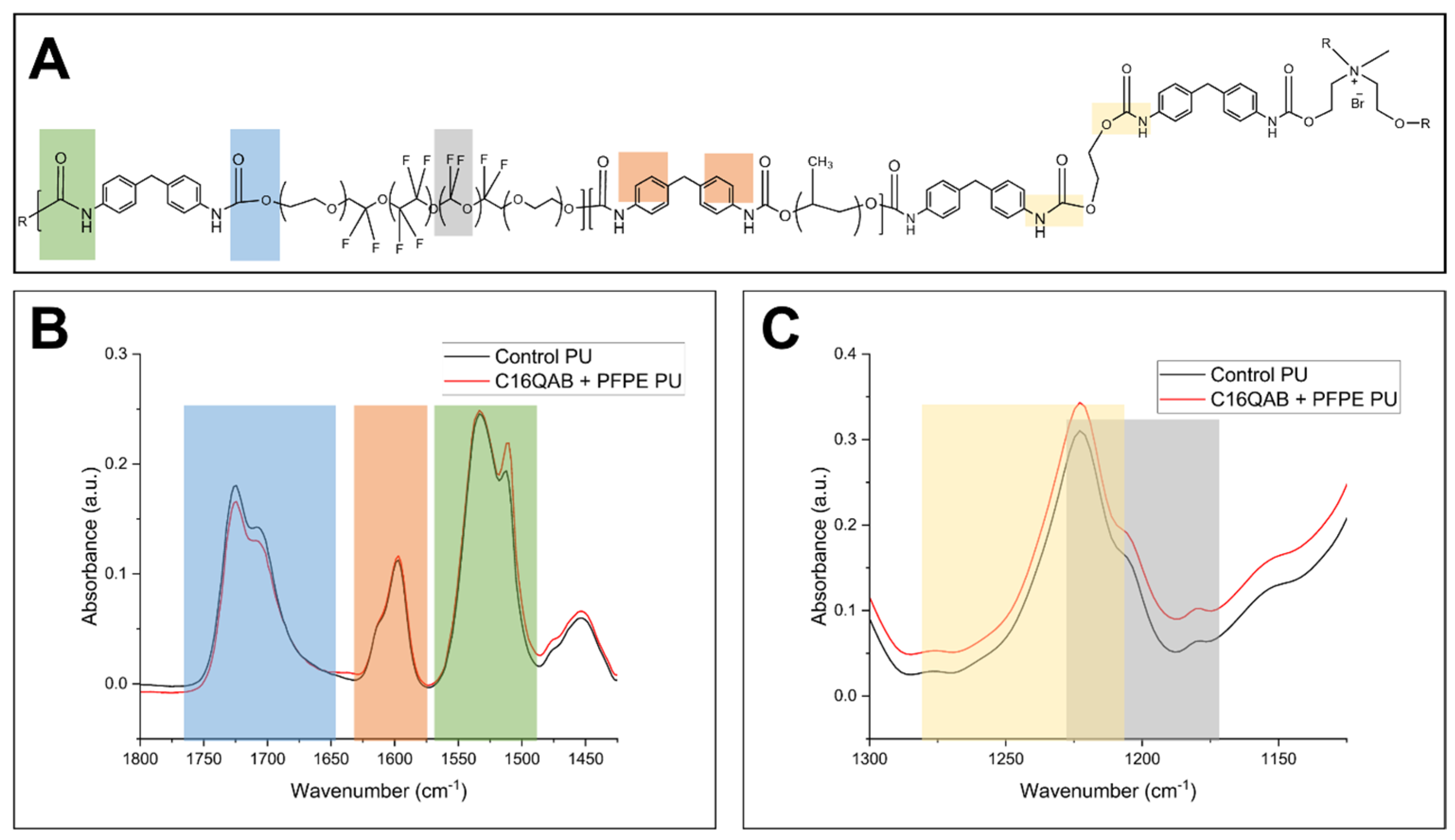 Materials 16 04446 g002 Materials 16 04446 g002