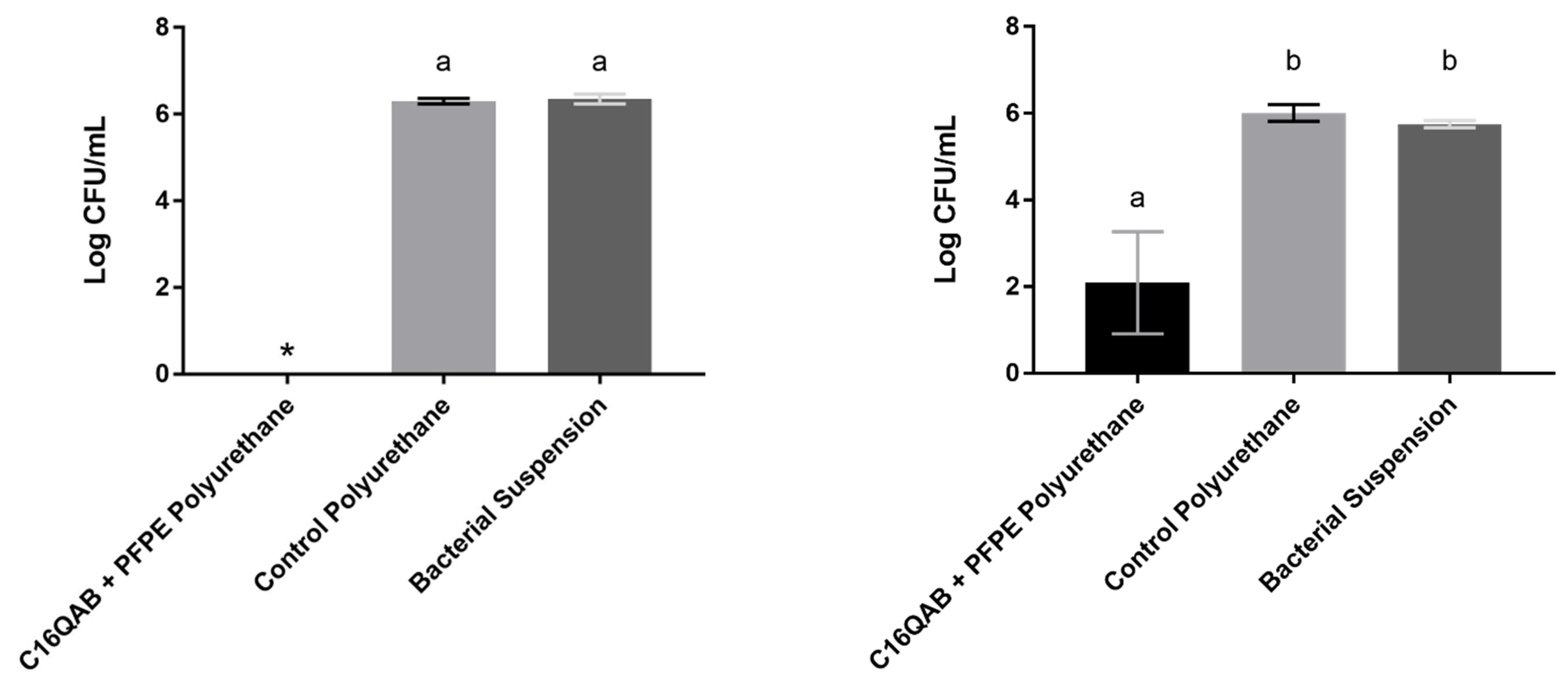 Materials 16 04446 g004 Materials 16 04446 g004