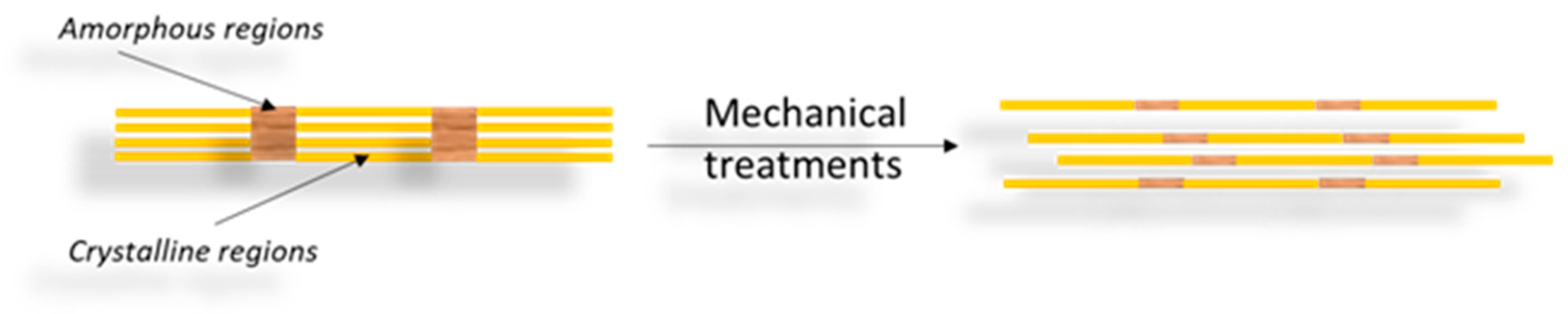 Materials 16 04447 g004