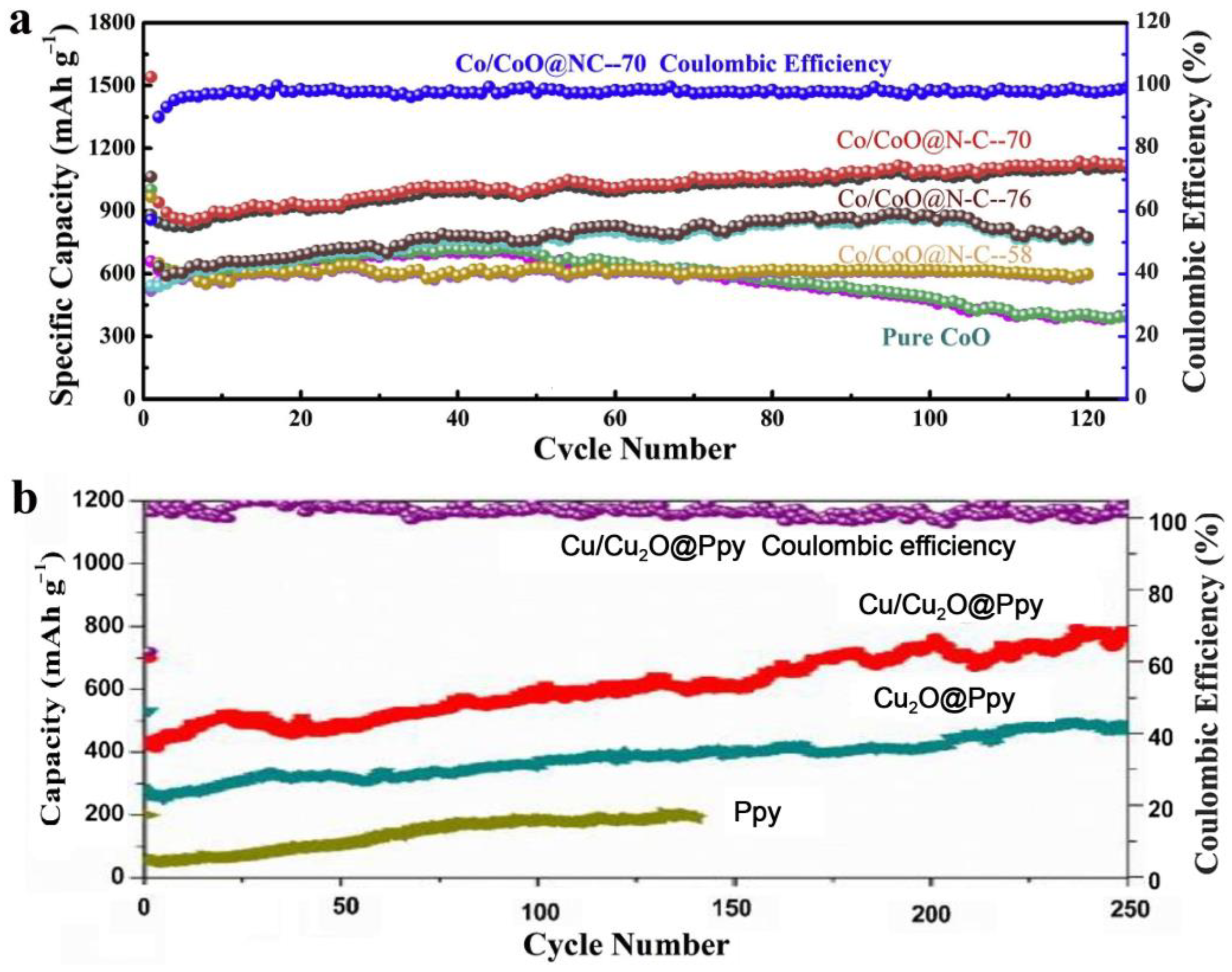 Materials 16 04448 g001 Materials 16 04448 g001
