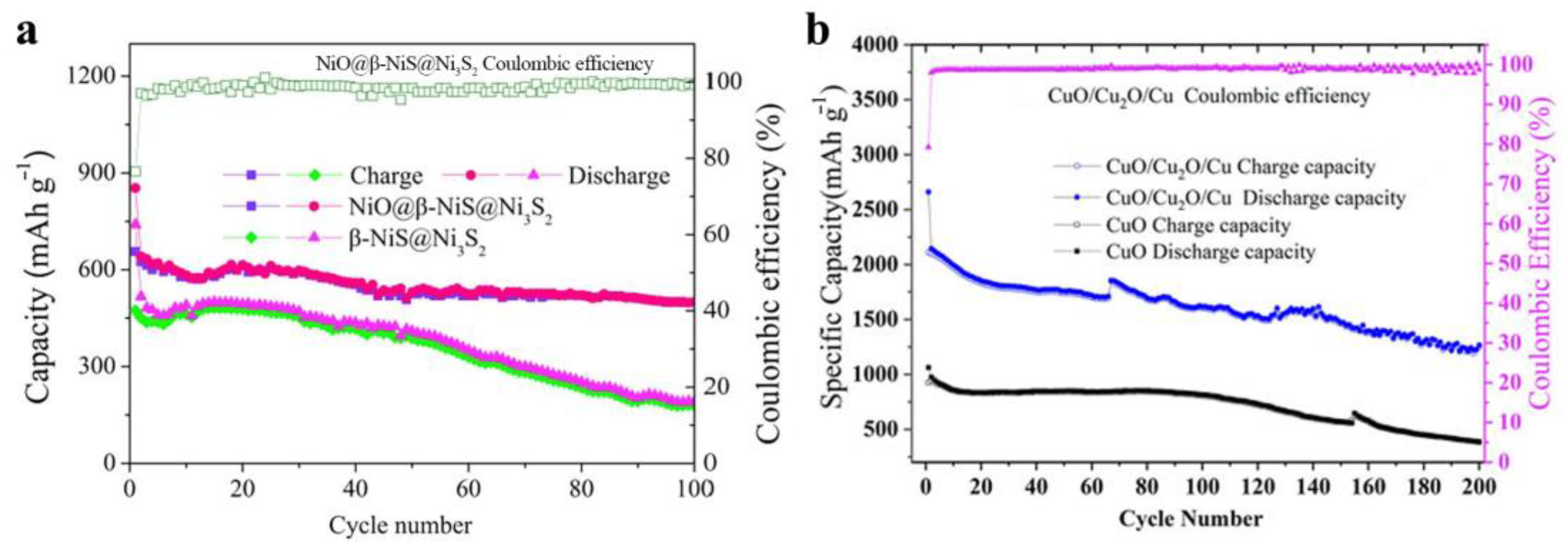 Materials 16 04448 g002 Materials 16 04448 g002