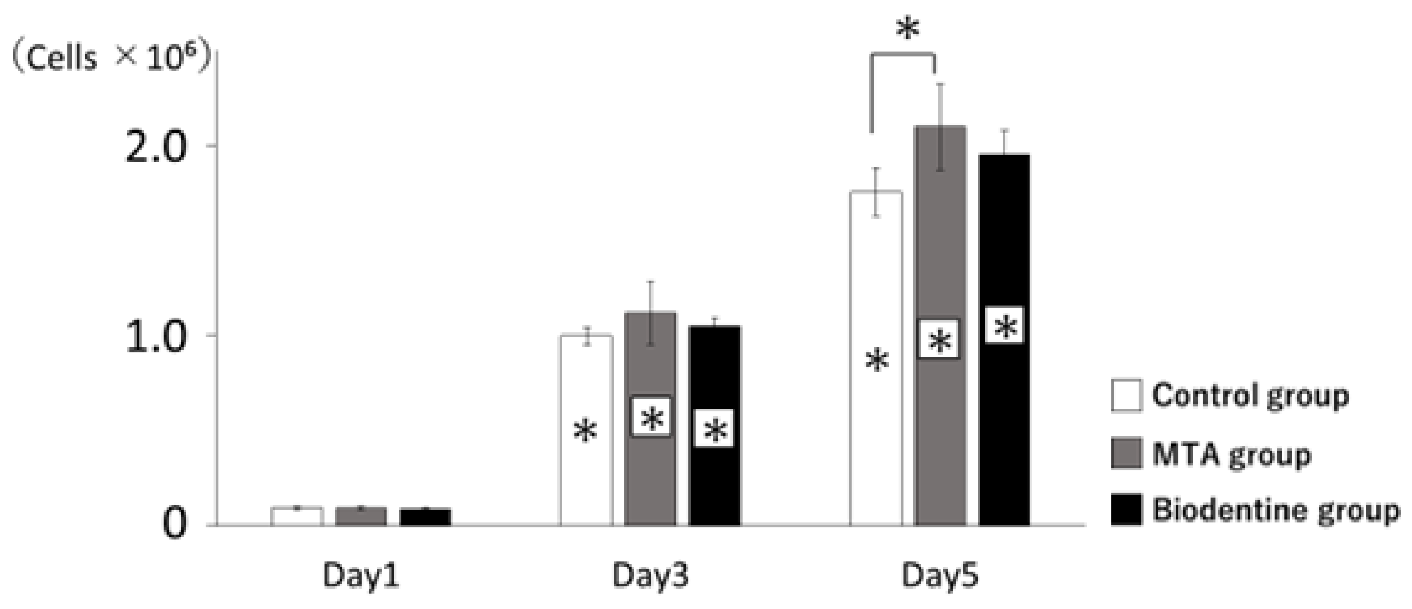 Materials 16 04451 g005 Materials 16 04451 g005