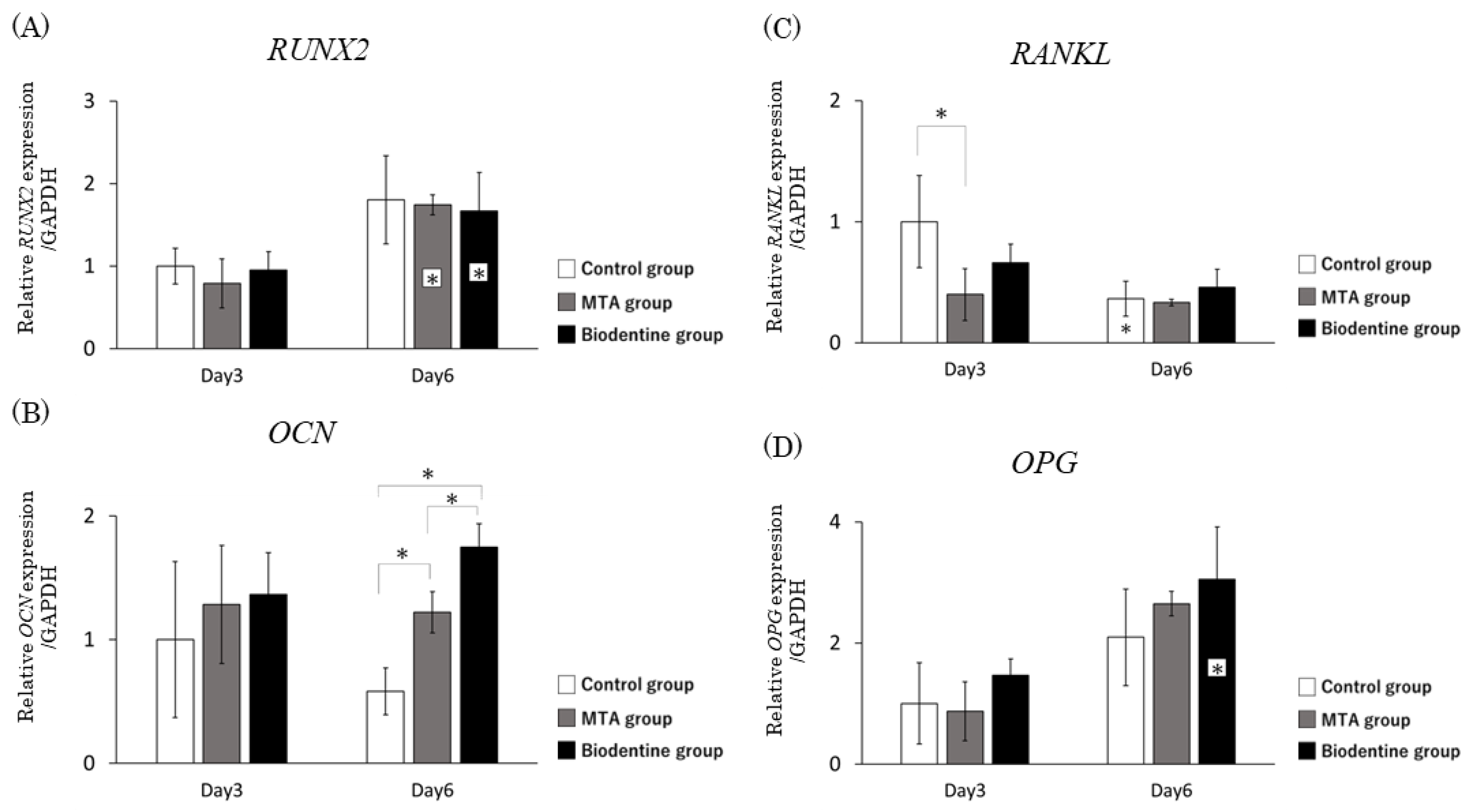 Materials 16 04451 g006 Materials 16 04451 g006