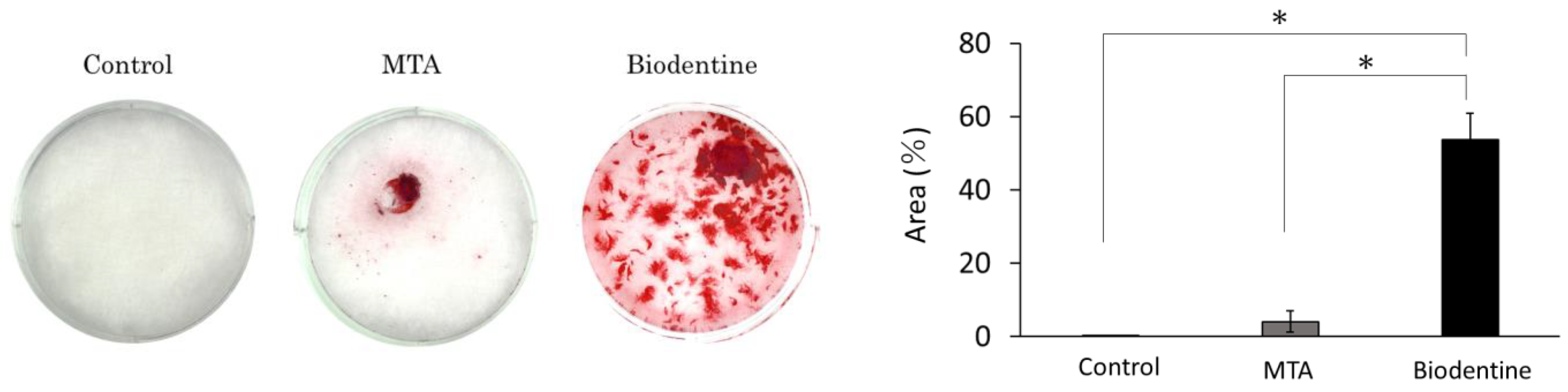 Materials 16 04451 g007 Materials 16 04451 g007
