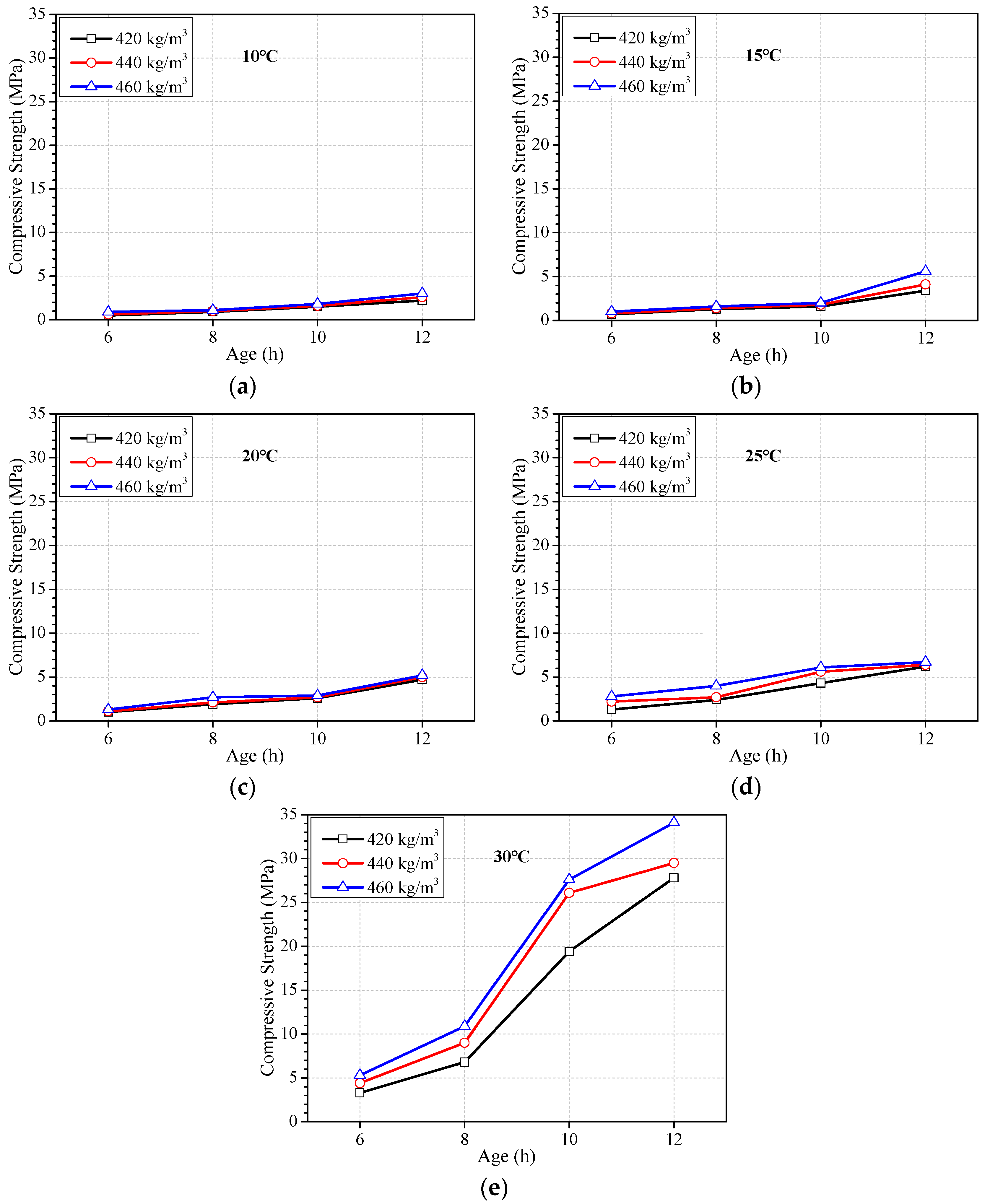 Materials 16 04452 g002 Materials 16 04452 g002