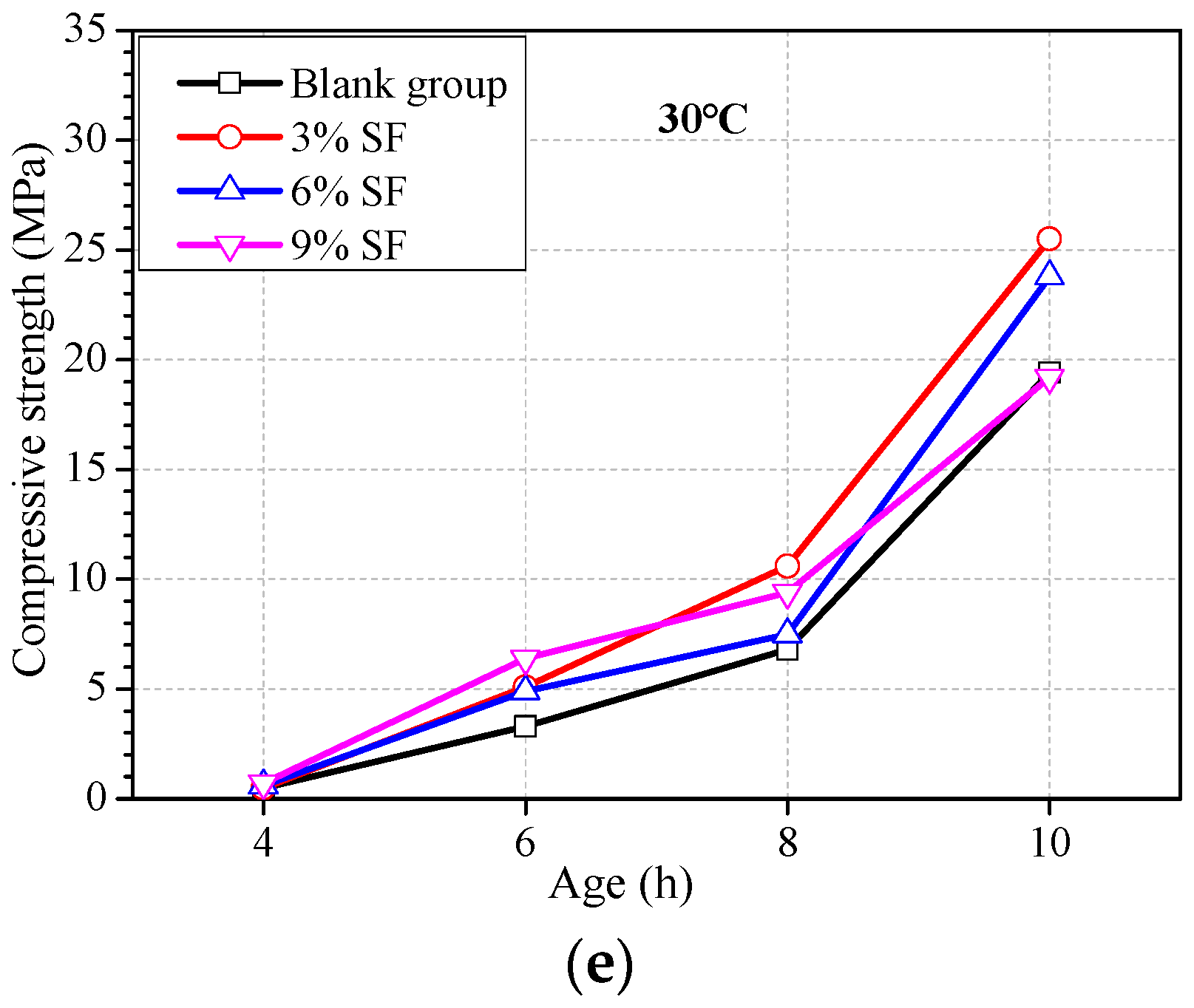 Materials 16 04452 g003b Materials 16 04452 g003b