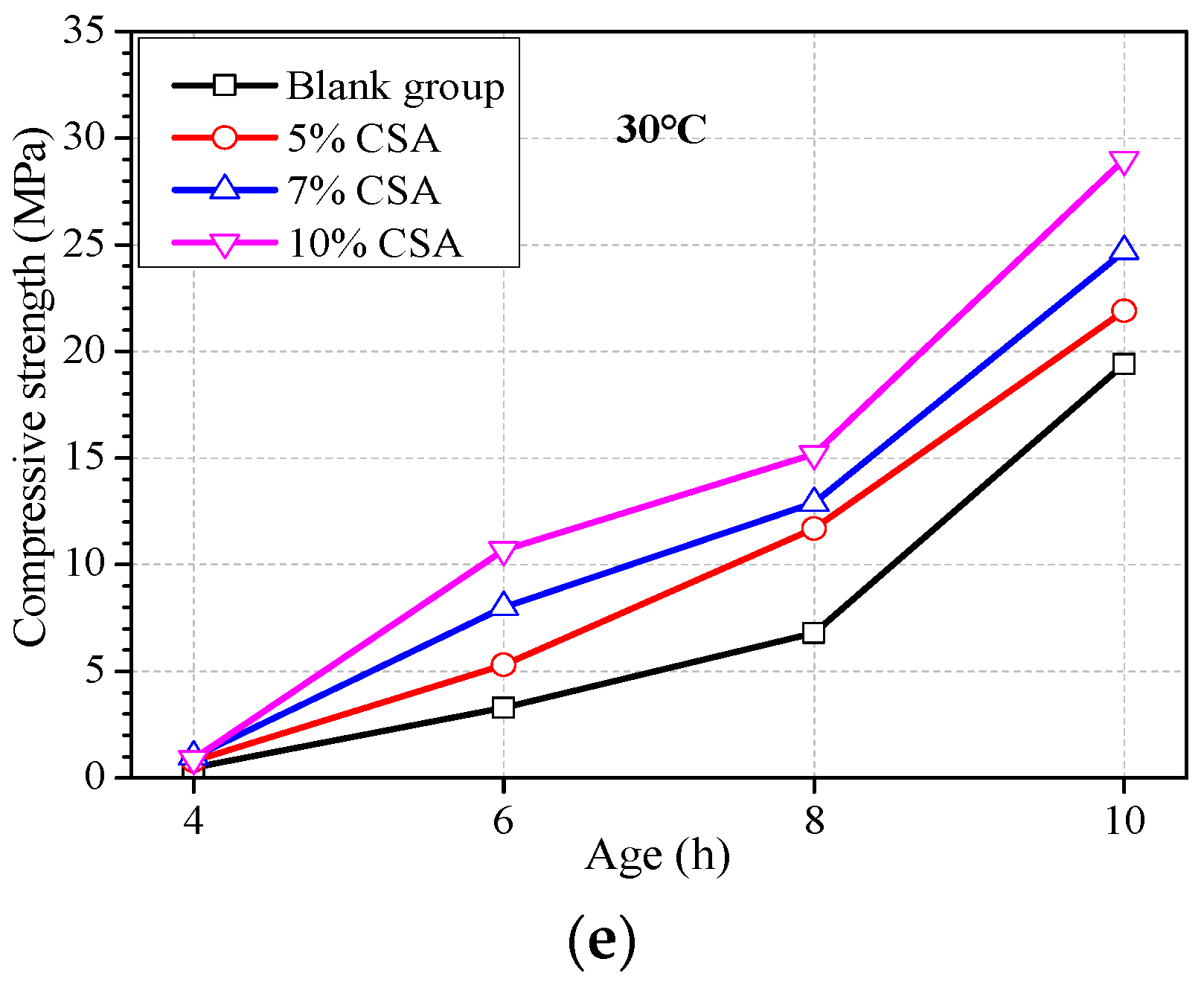 Materials 16 04452 g004b Materials 16 04452 g004b