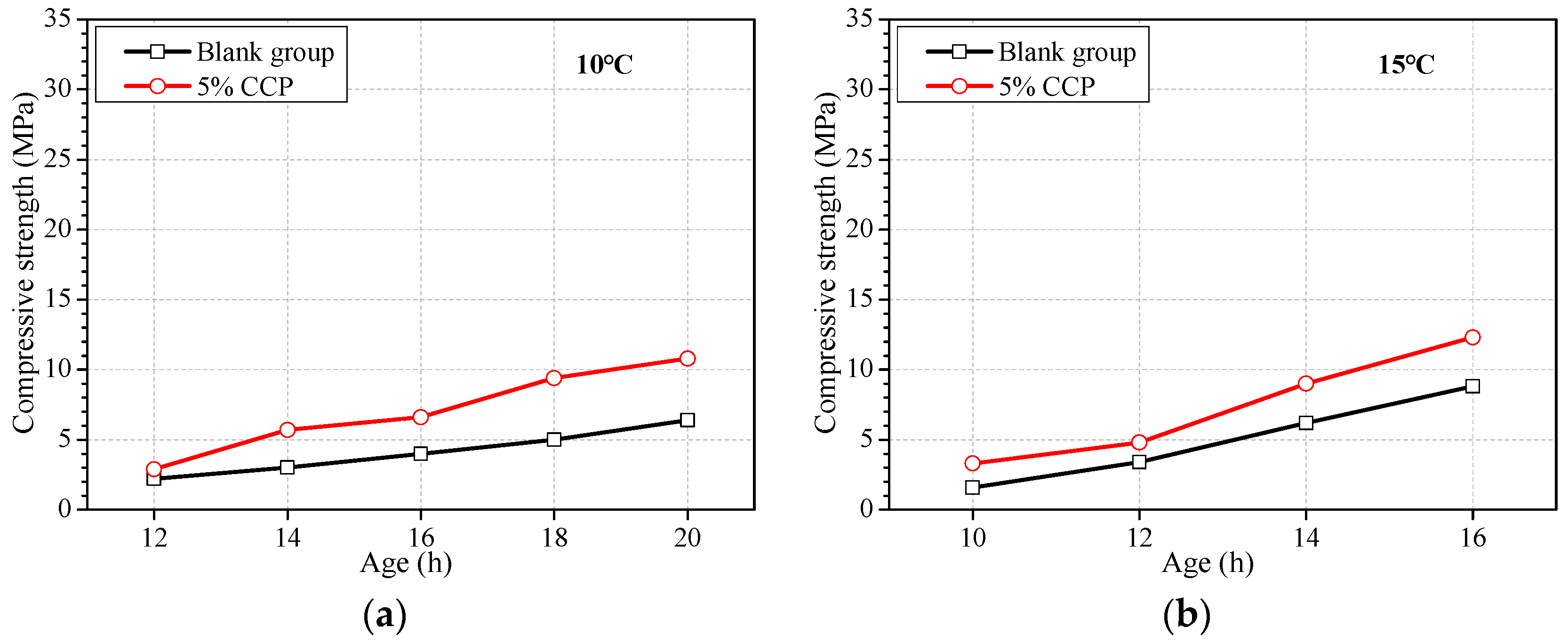 Materials 16 04452 g005a Materials 16 04452 g005a