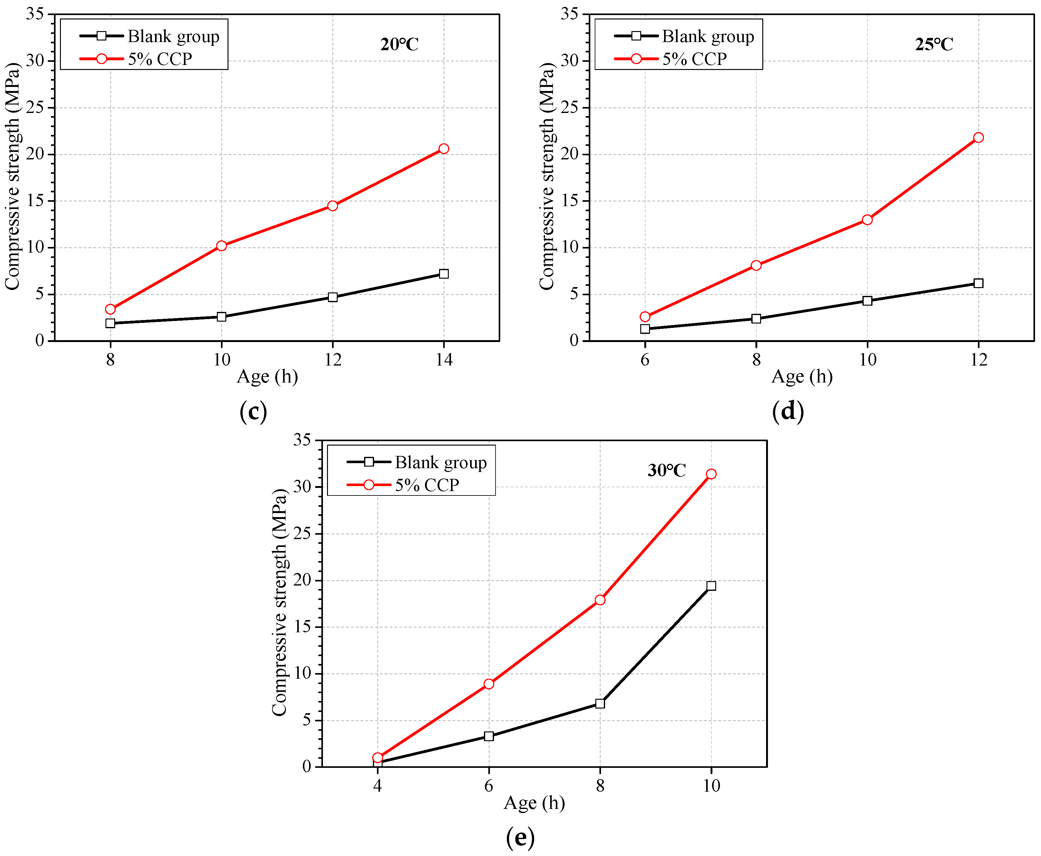 Materials 16 04452 g005b Materials 16 04452 g005b