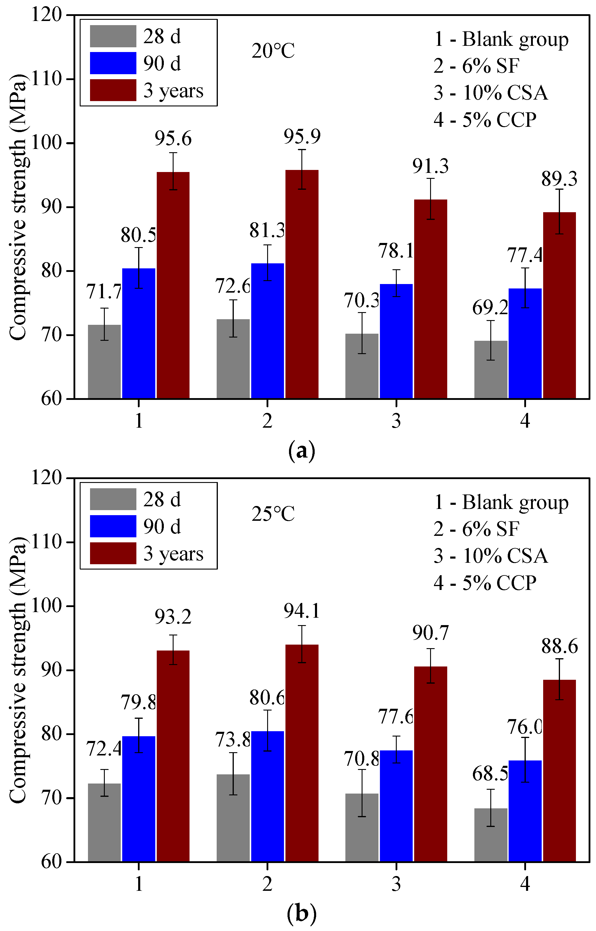 Materials 16 04452 g008a Materials 16 04452 g008a