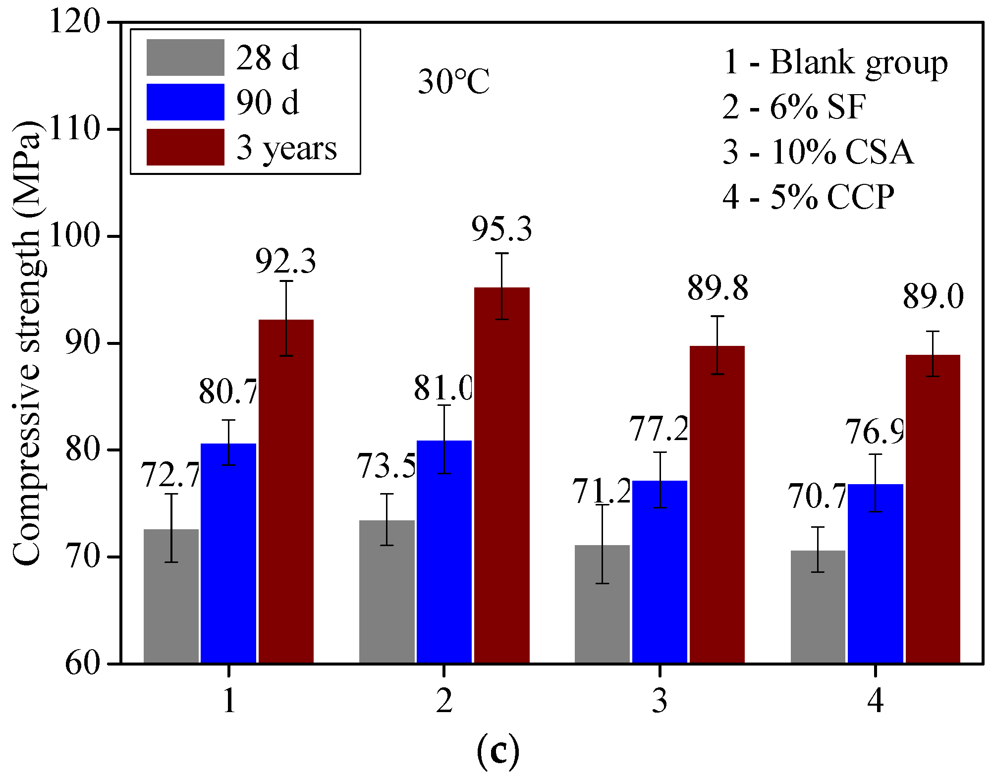 Materials 16 04452 g008b Materials 16 04452 g008b