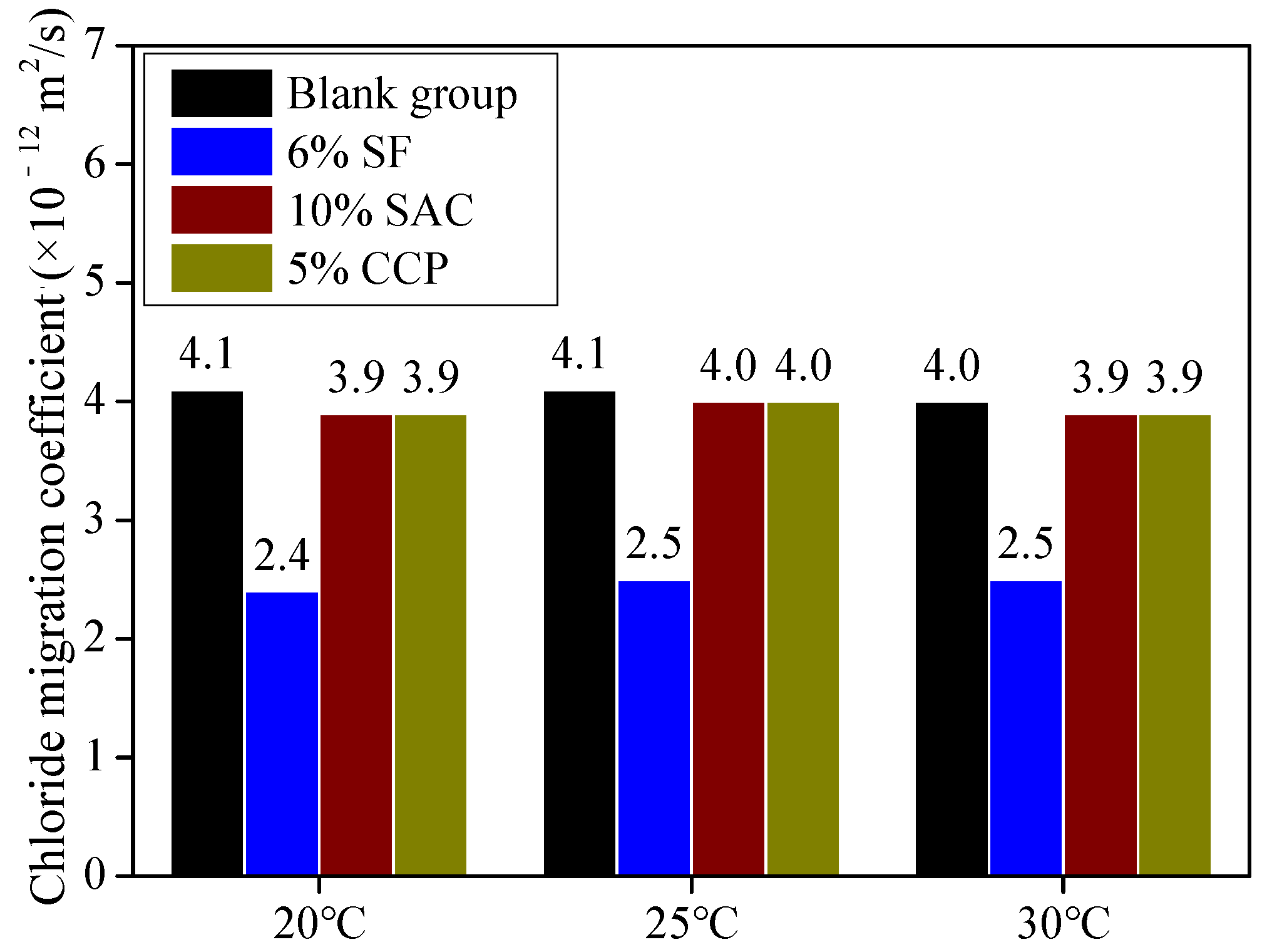 Materials 16 04452 g009 Materials 16 04452 g009