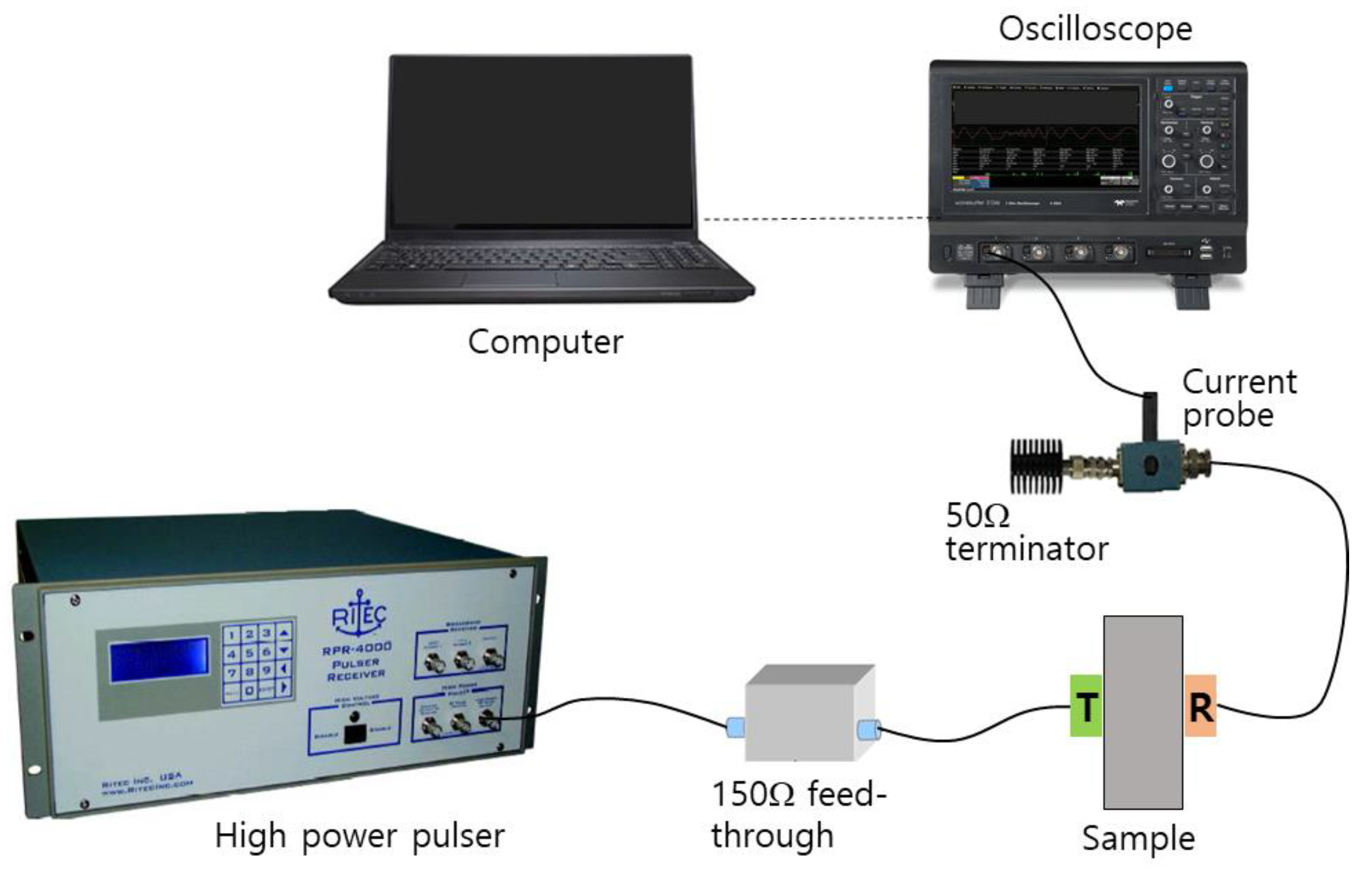 Materials 16 04453 g001 Materials 16 04453 g001