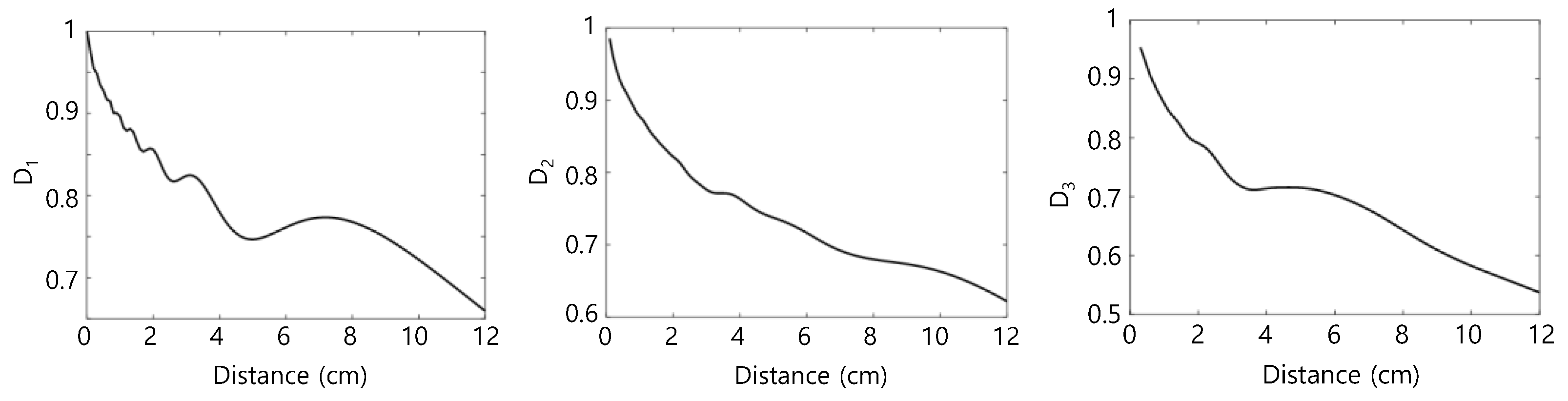 Materials 16 04453 g002 Materials 16 04453 g002