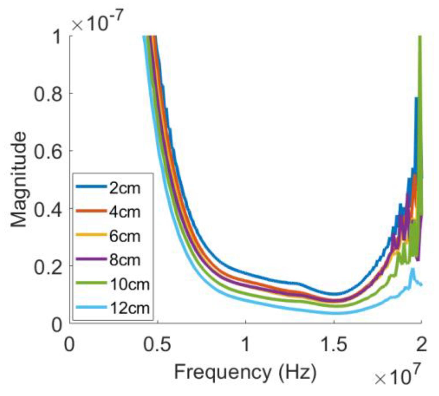 Materials 16 04453 g004 Materials 16 04453 g004