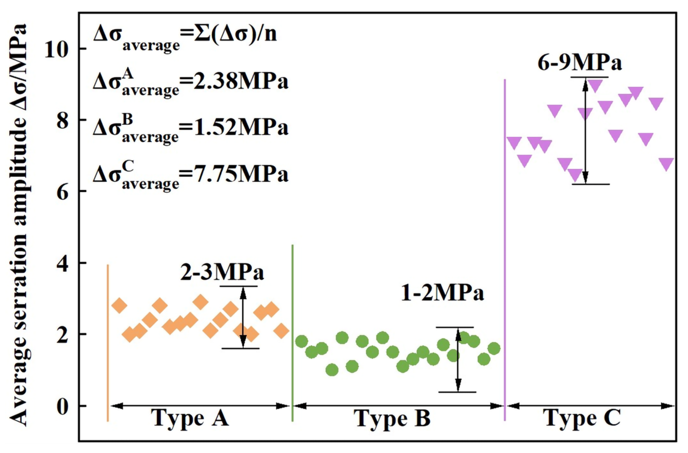 Materials 16 04455 g003