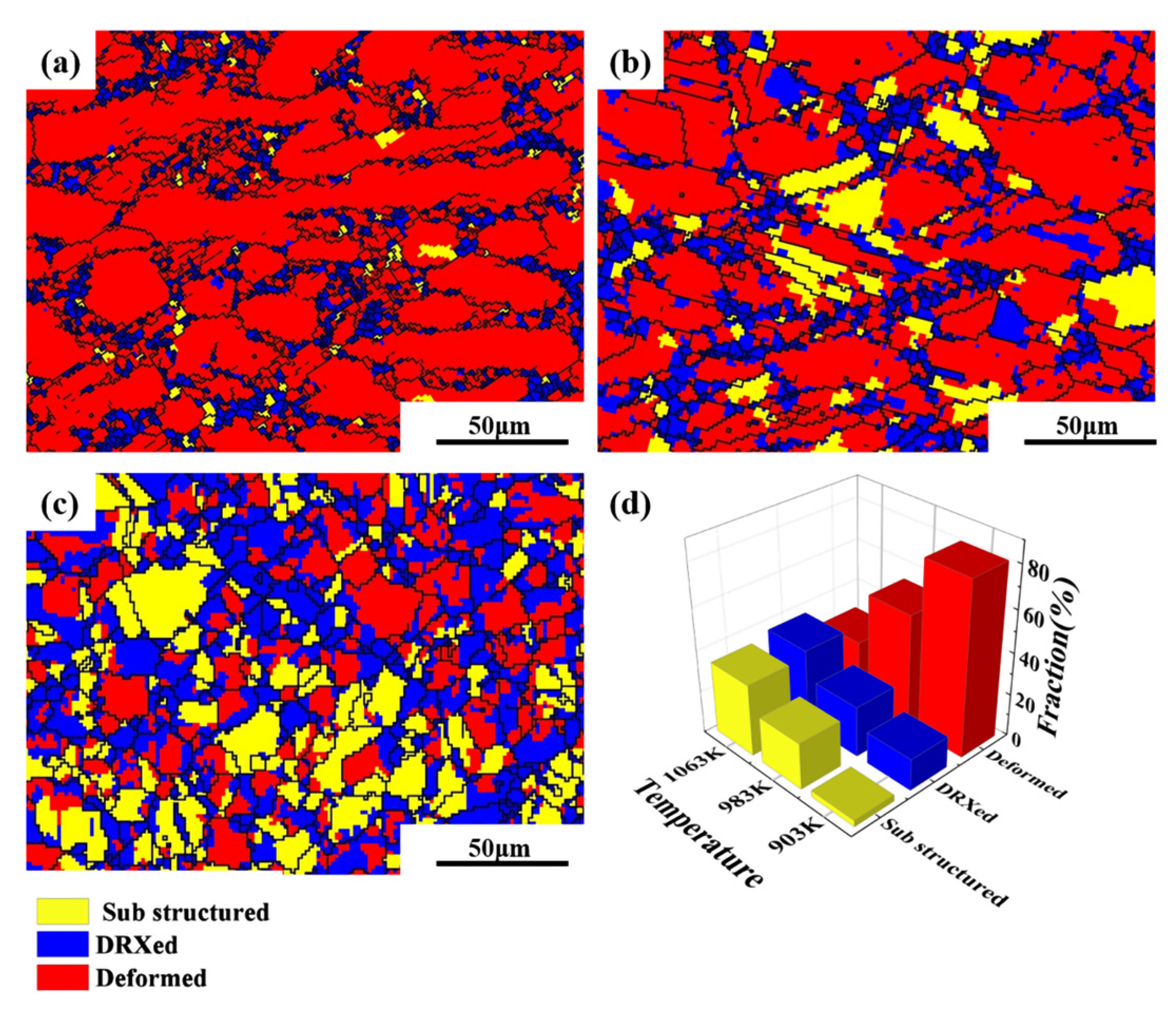 Materials 16 04455 g009