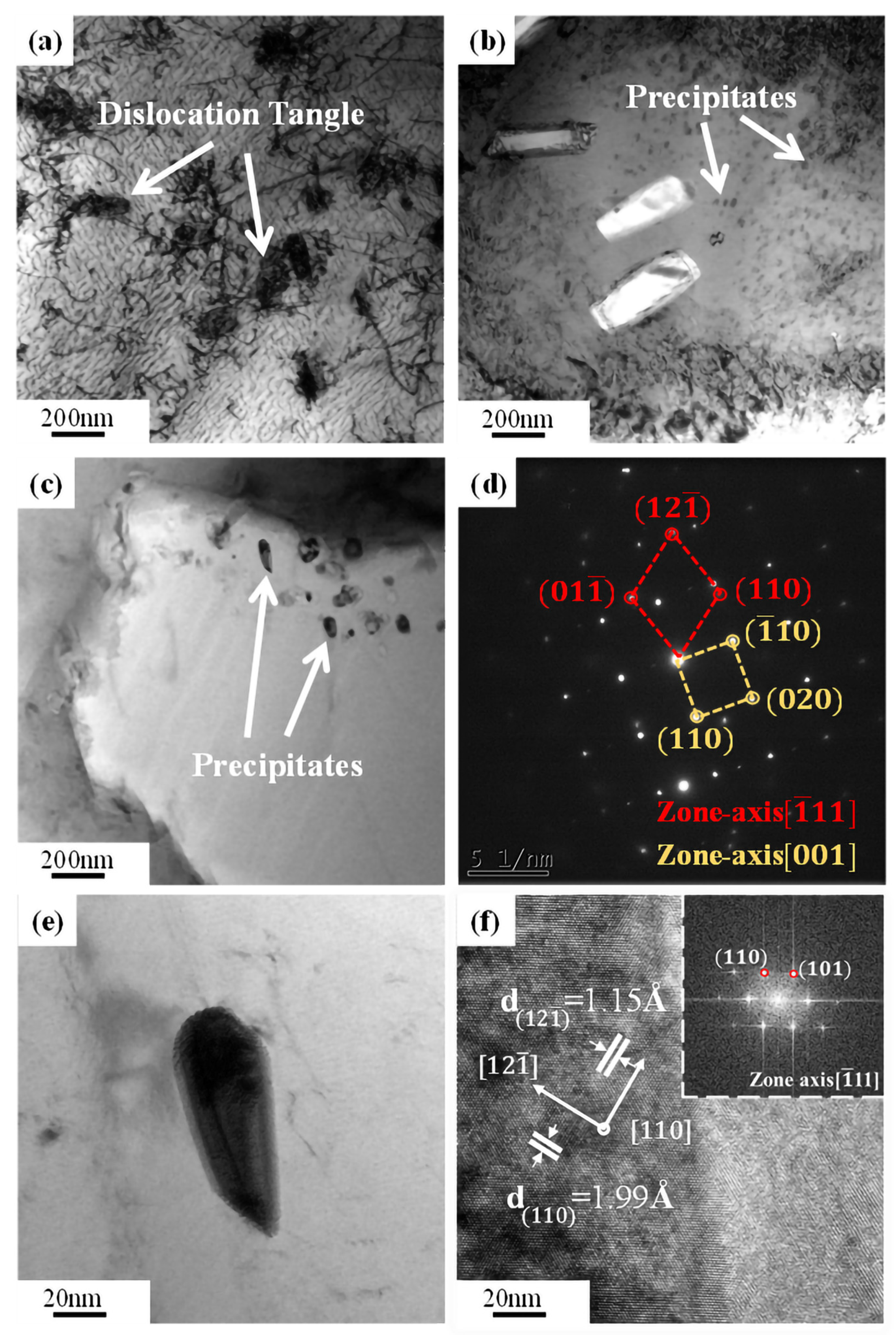 Materials 16 04455 g012