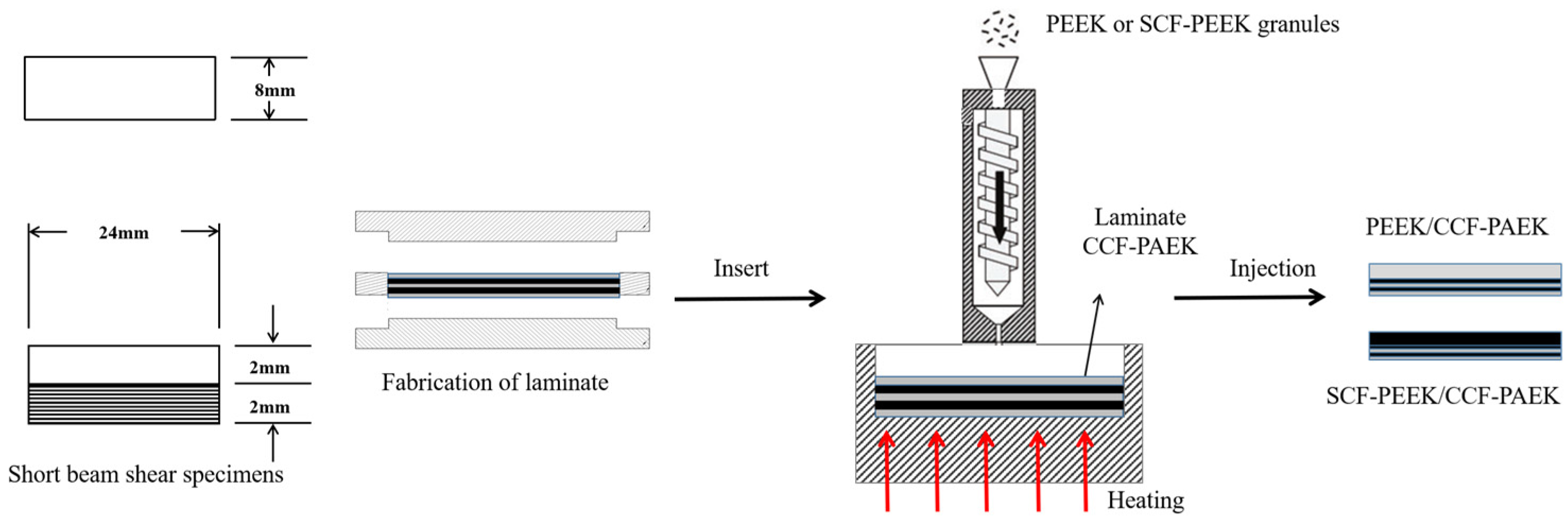 Materials 16 04456 g002 Materials 16 04456 g002